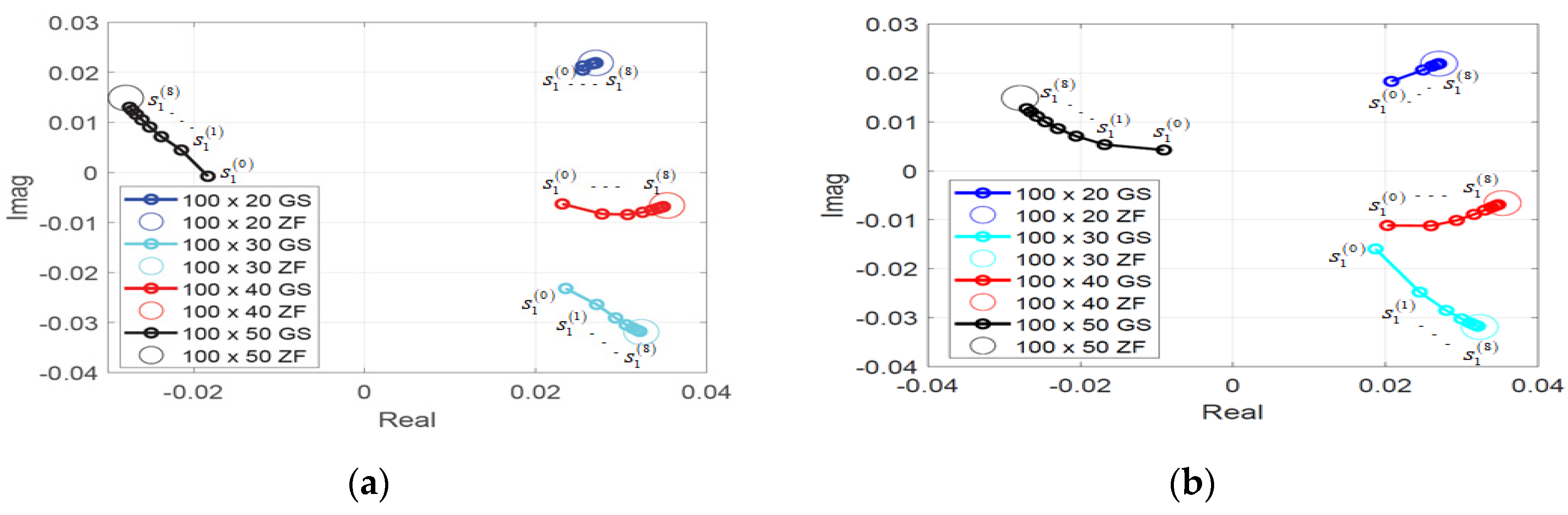 Applsci 10 08735 g002 Applsci 10 08735 g002