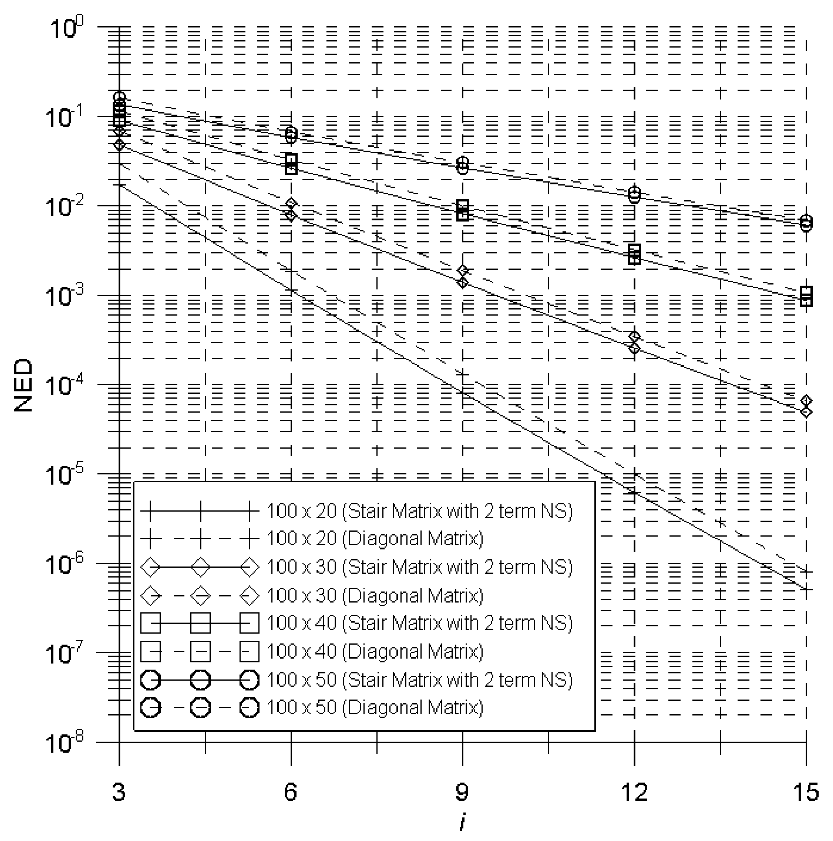 Applsci 10 08735 g004 Applsci 10 08735 g004