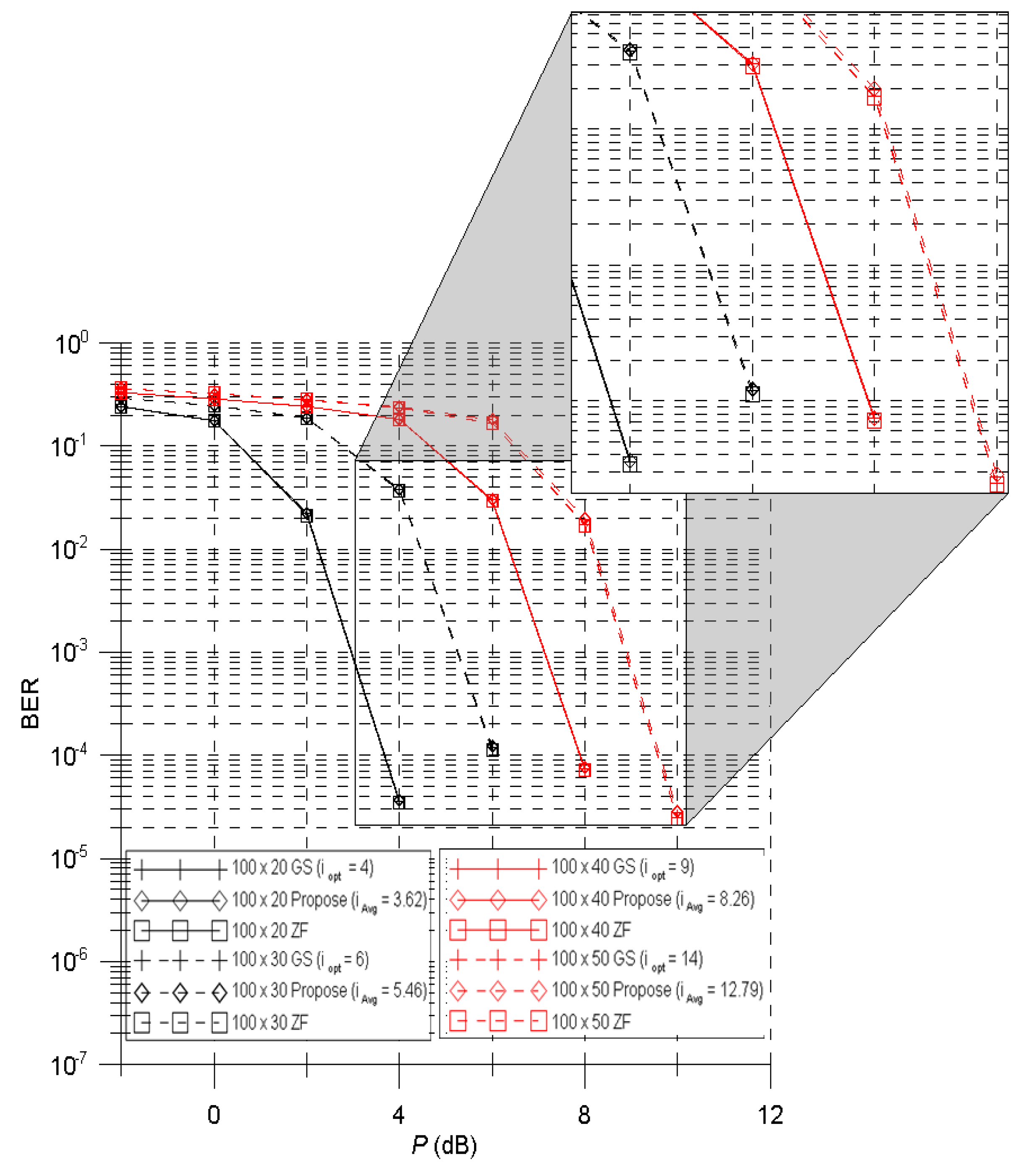 Applsci 10 08735 g008 Applsci 10 08735 g008