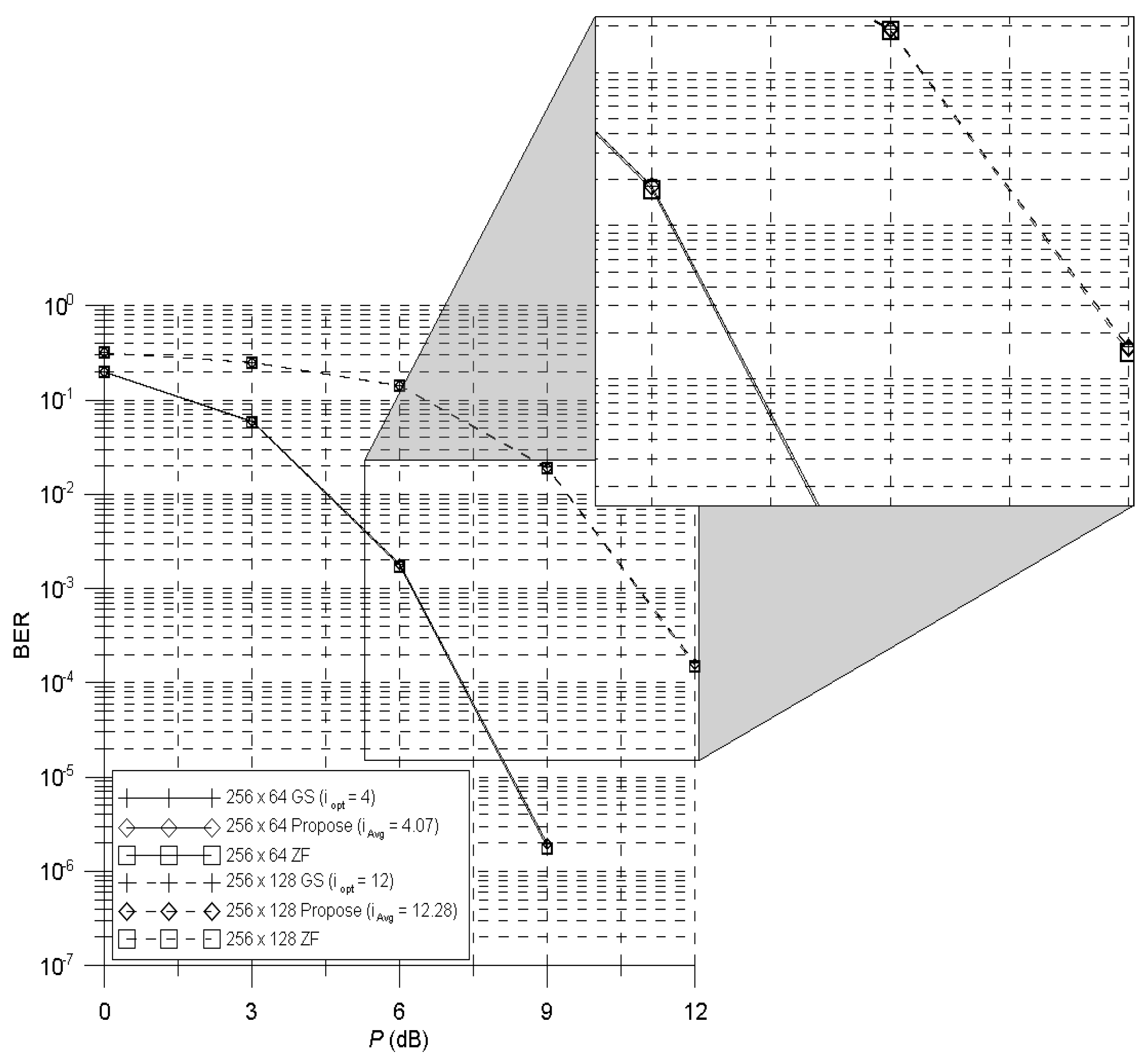 Applsci 10 08735 g010 Applsci 10 08735 g010