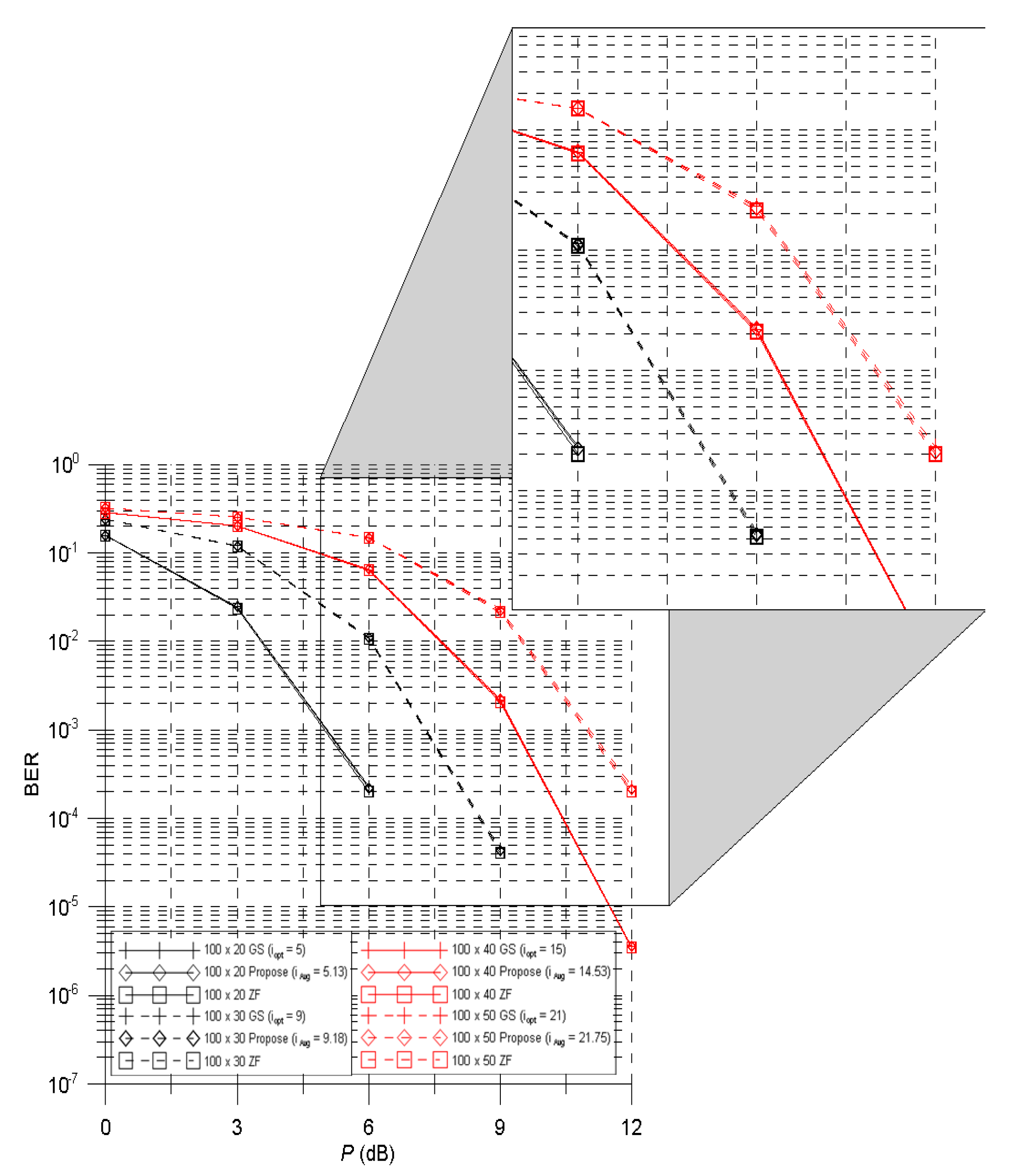 Applsci 10 08735 g011 Applsci 10 08735 g011