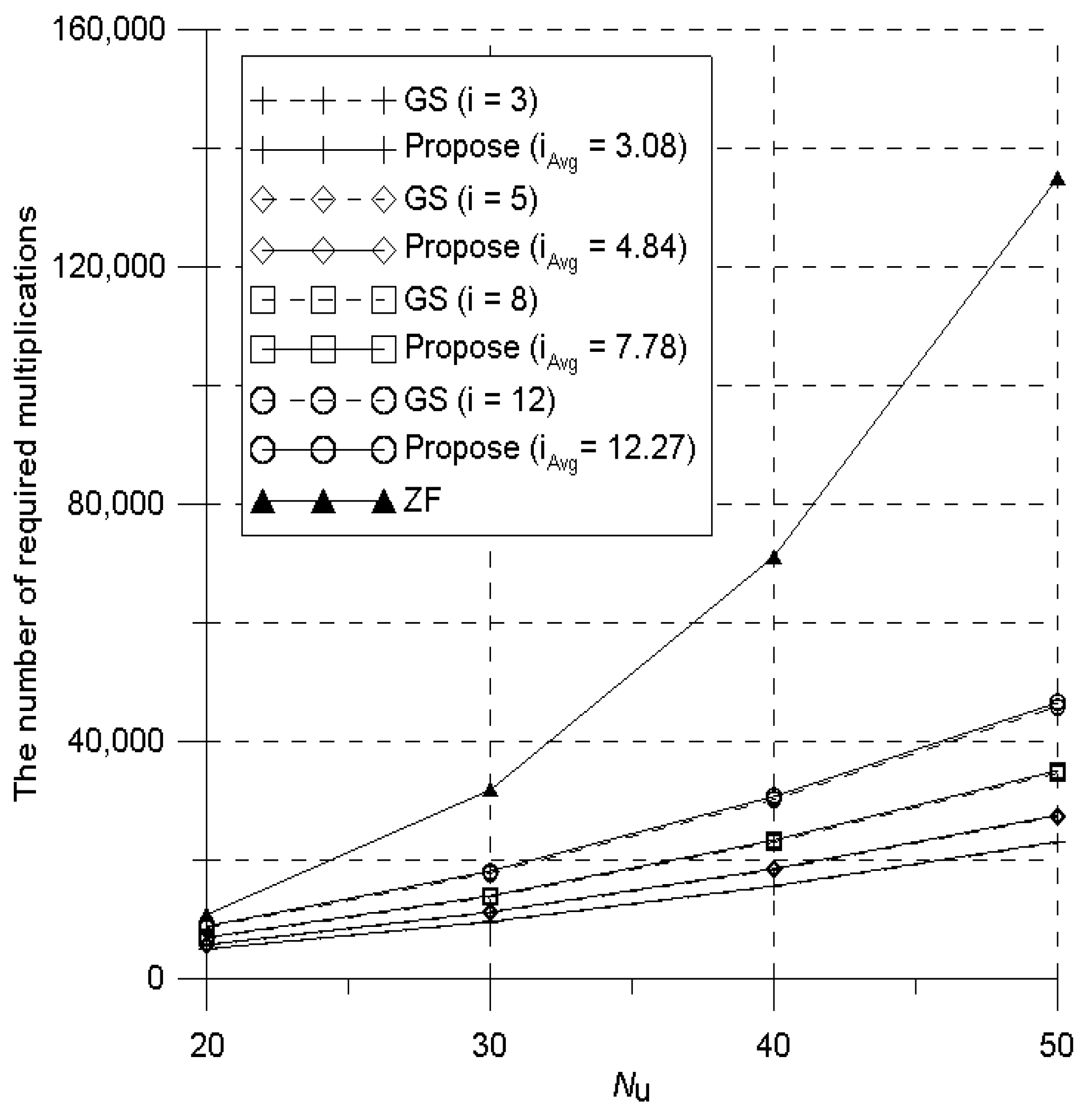 Applsci 10 08735 g012 Applsci 10 08735 g012