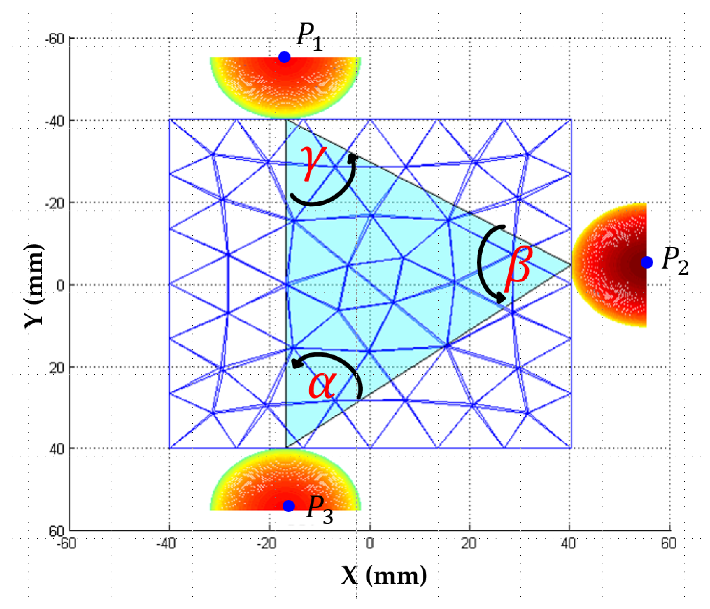 Applsci 10 08736 g002