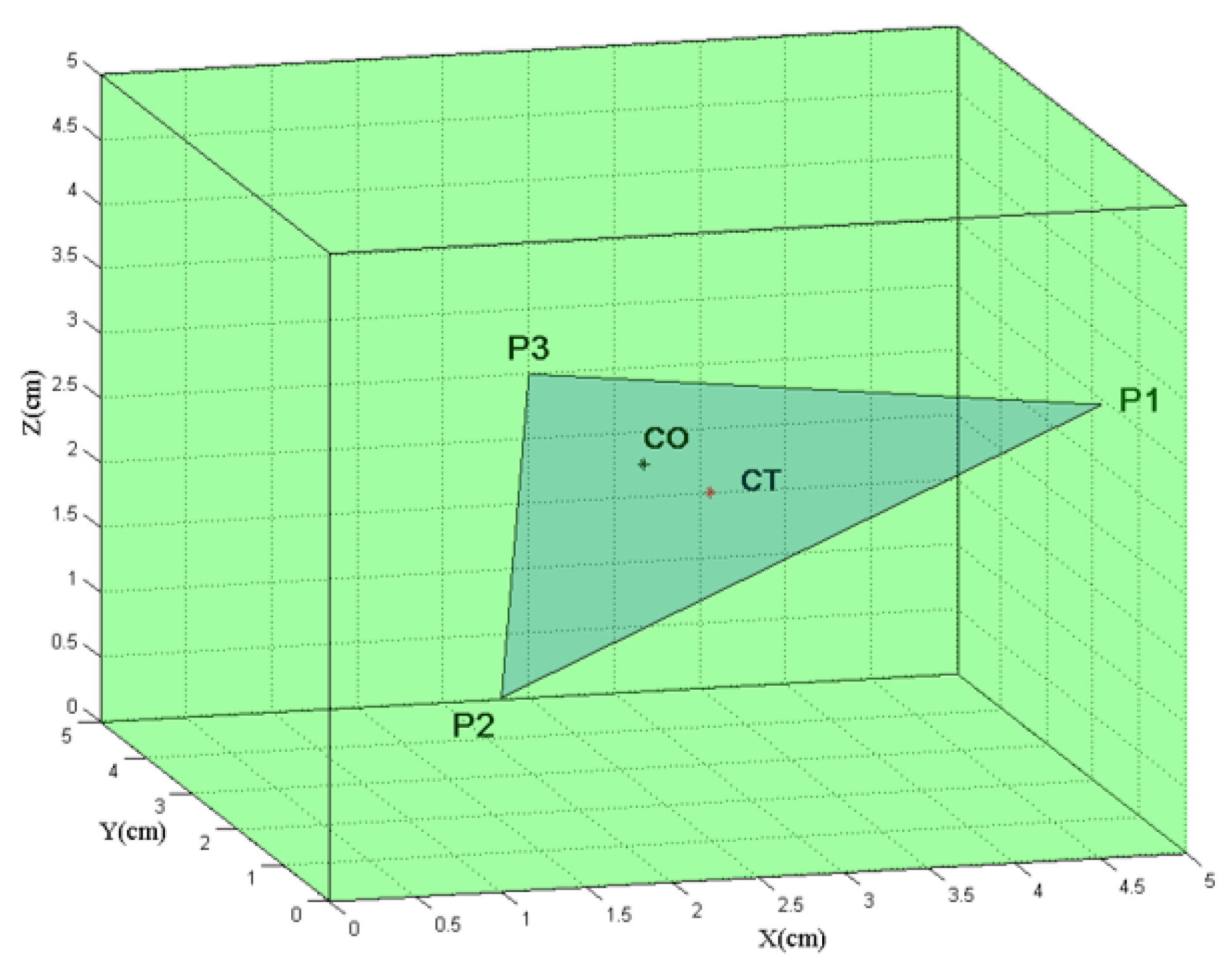 Applsci 10 08736 g003