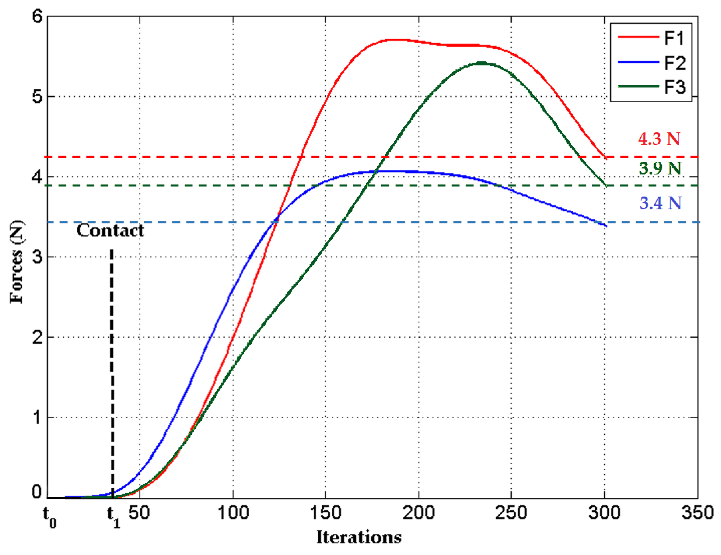 Applsci 10 08736 g013