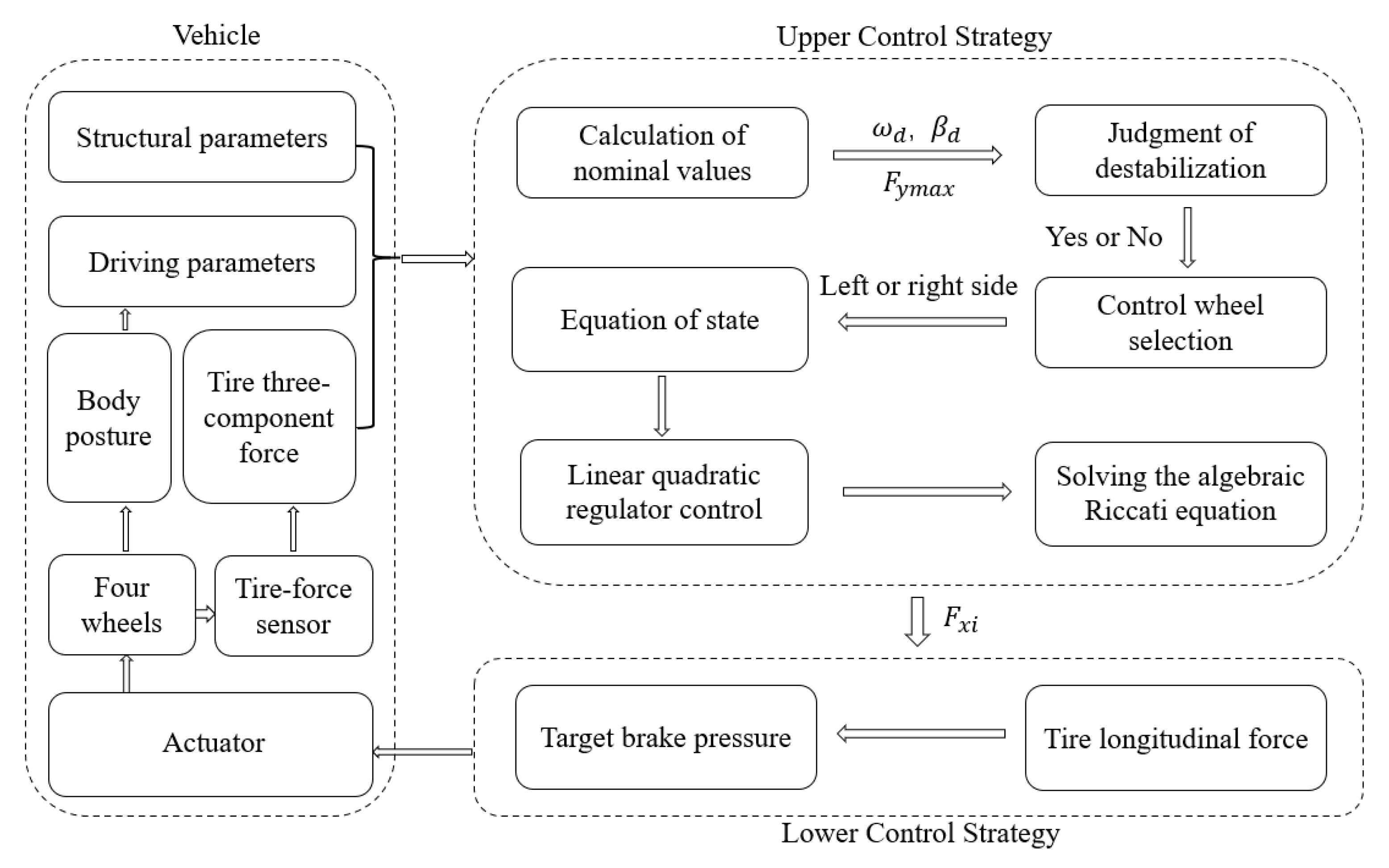 Applsci 10 08741 g003