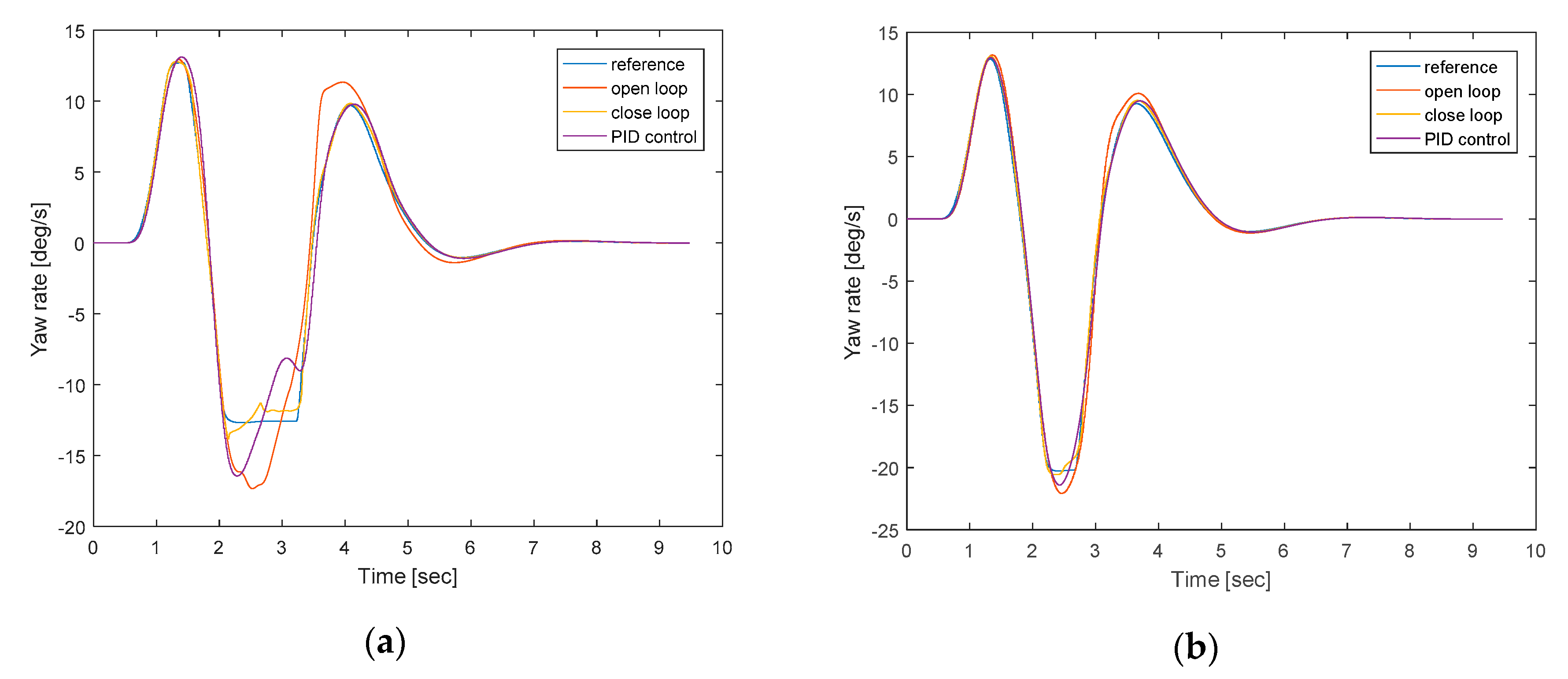 Applsci 10 08741 g007