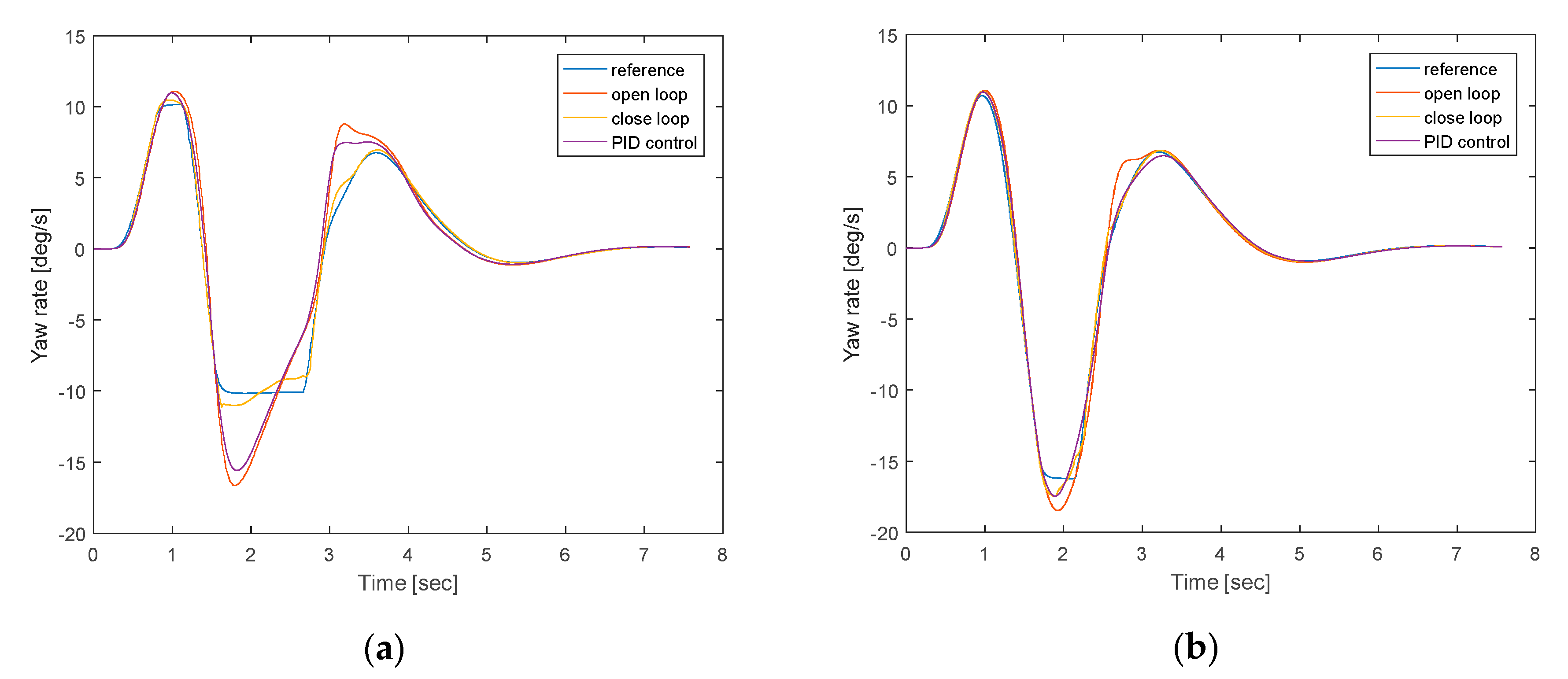 Applsci 10 08741 g008