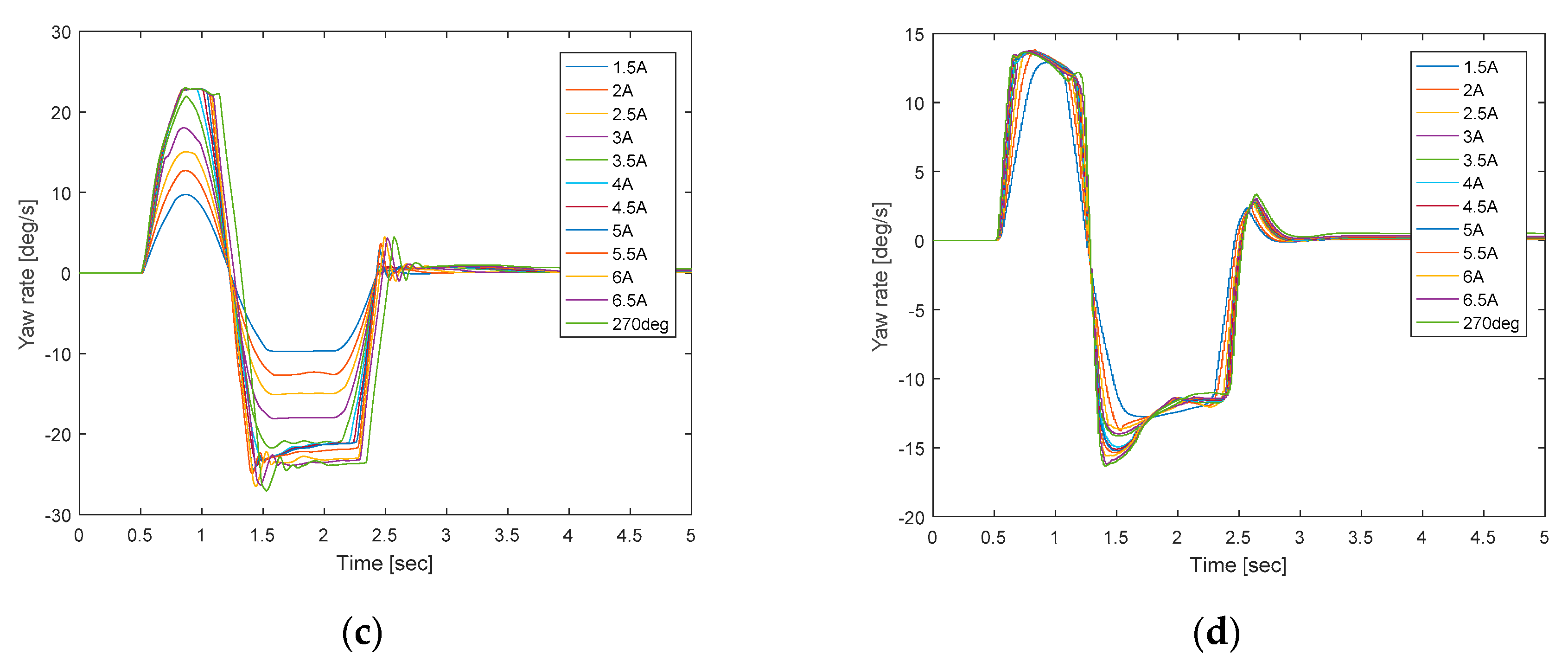 Applsci 10 08741 g010b