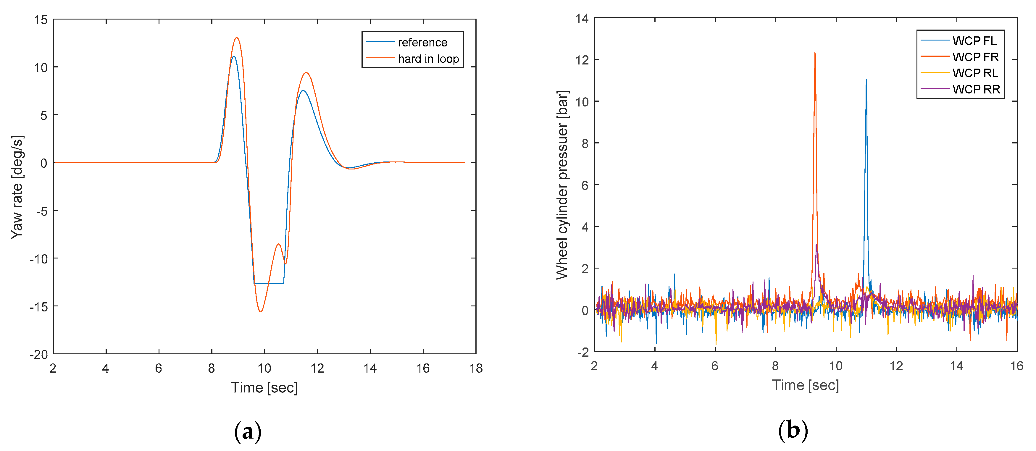 Applsci 10 08741 g014