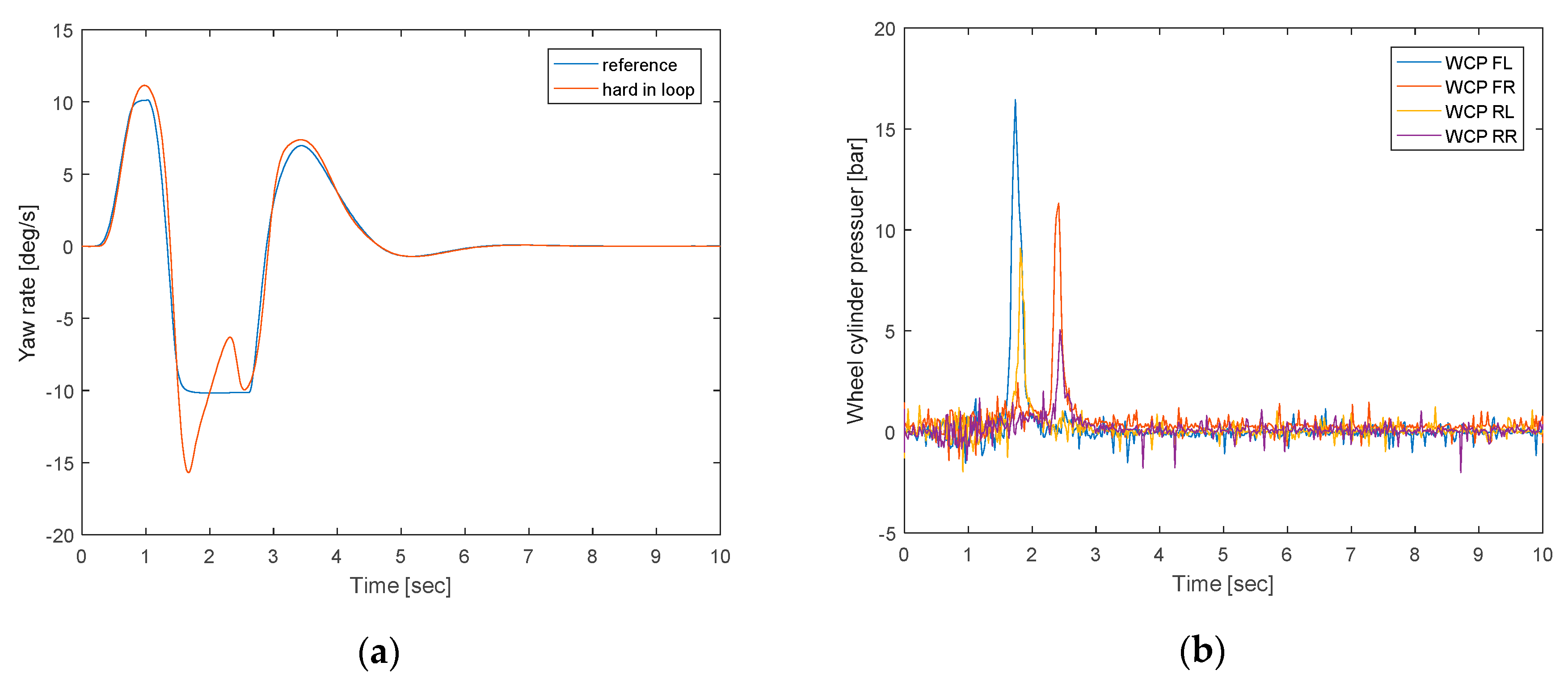 Applsci 10 08741 g015