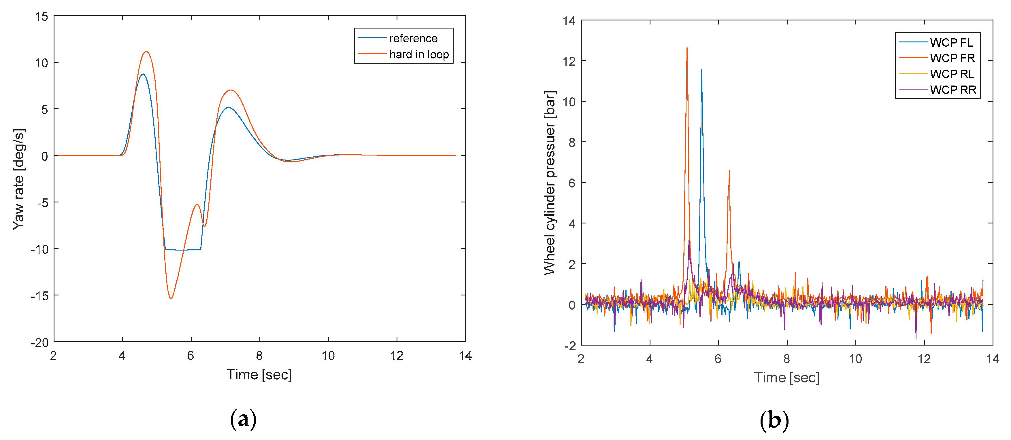 Applsci 10 08741 g016
