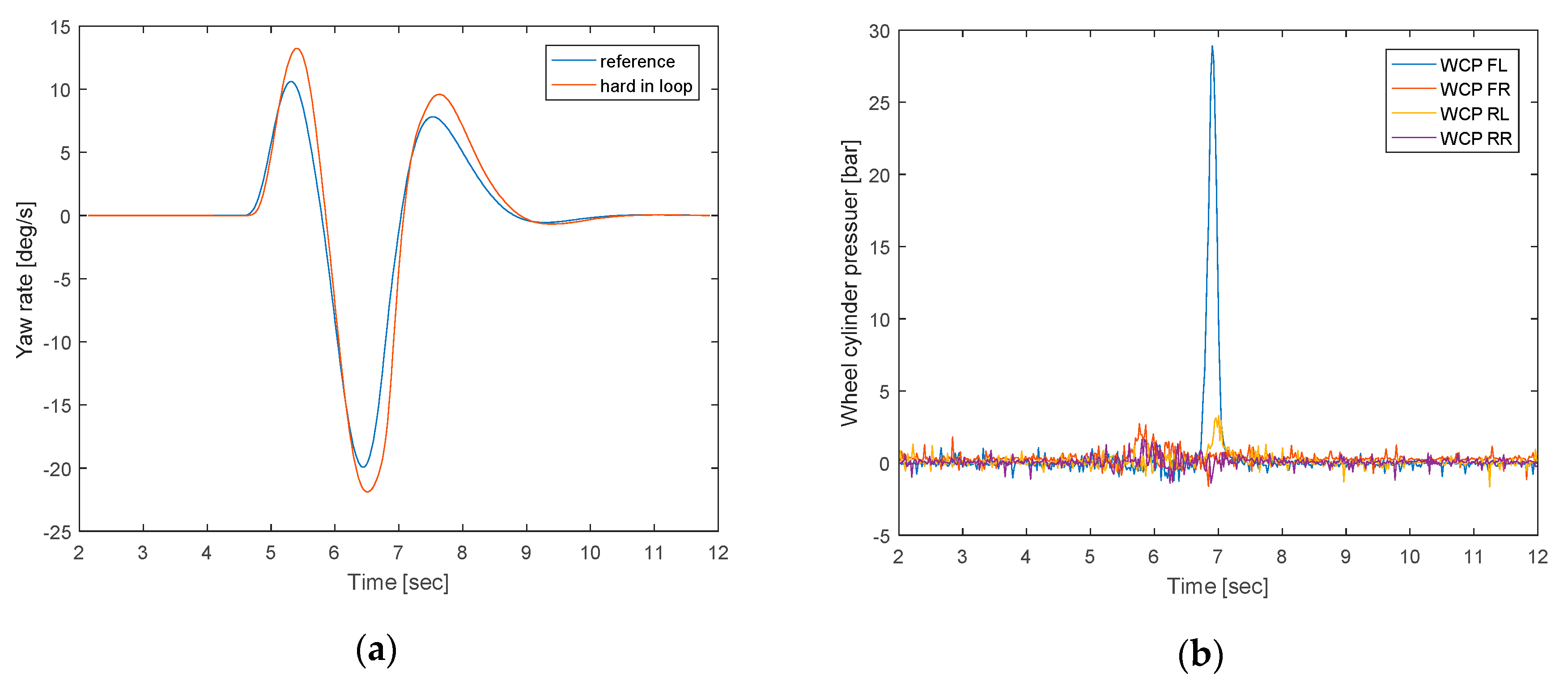 Applsci 10 08741 g018
