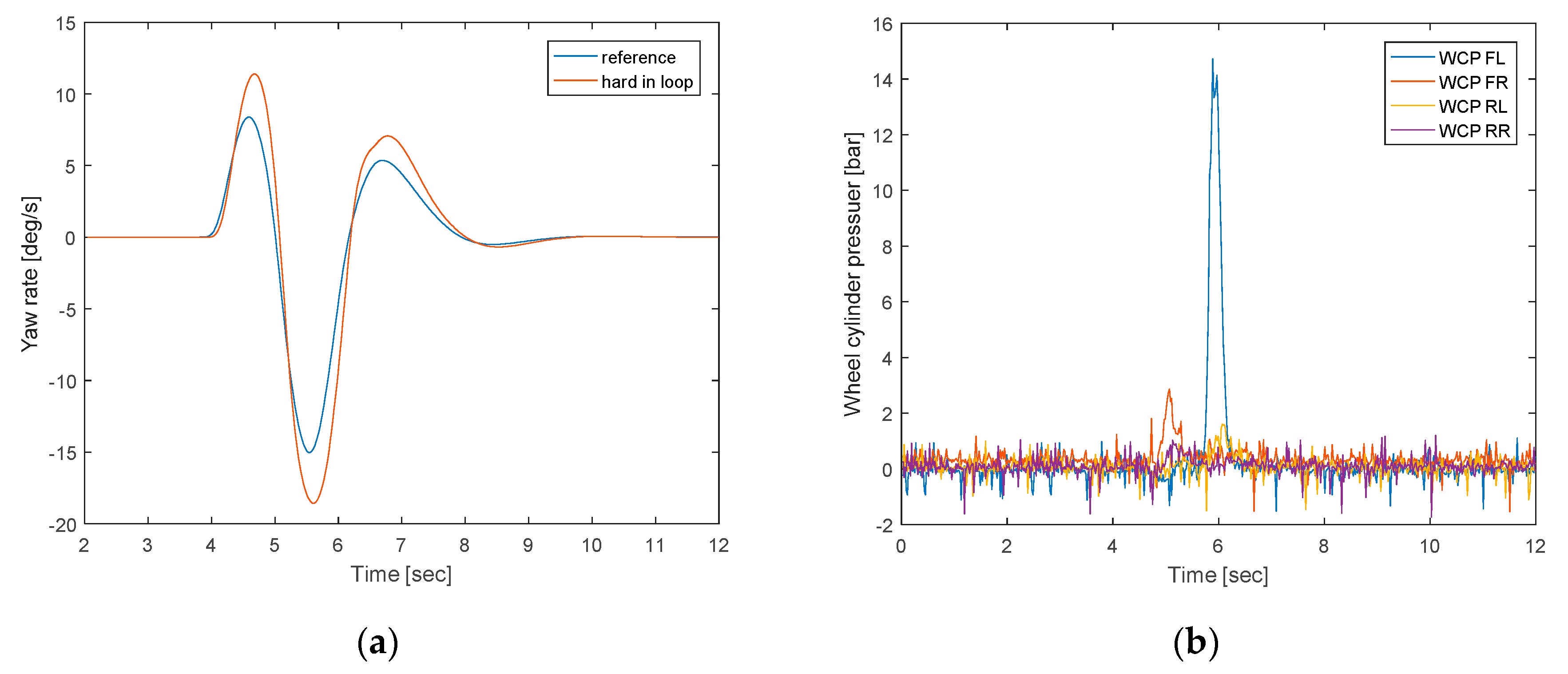 Applsci 10 08741 g020