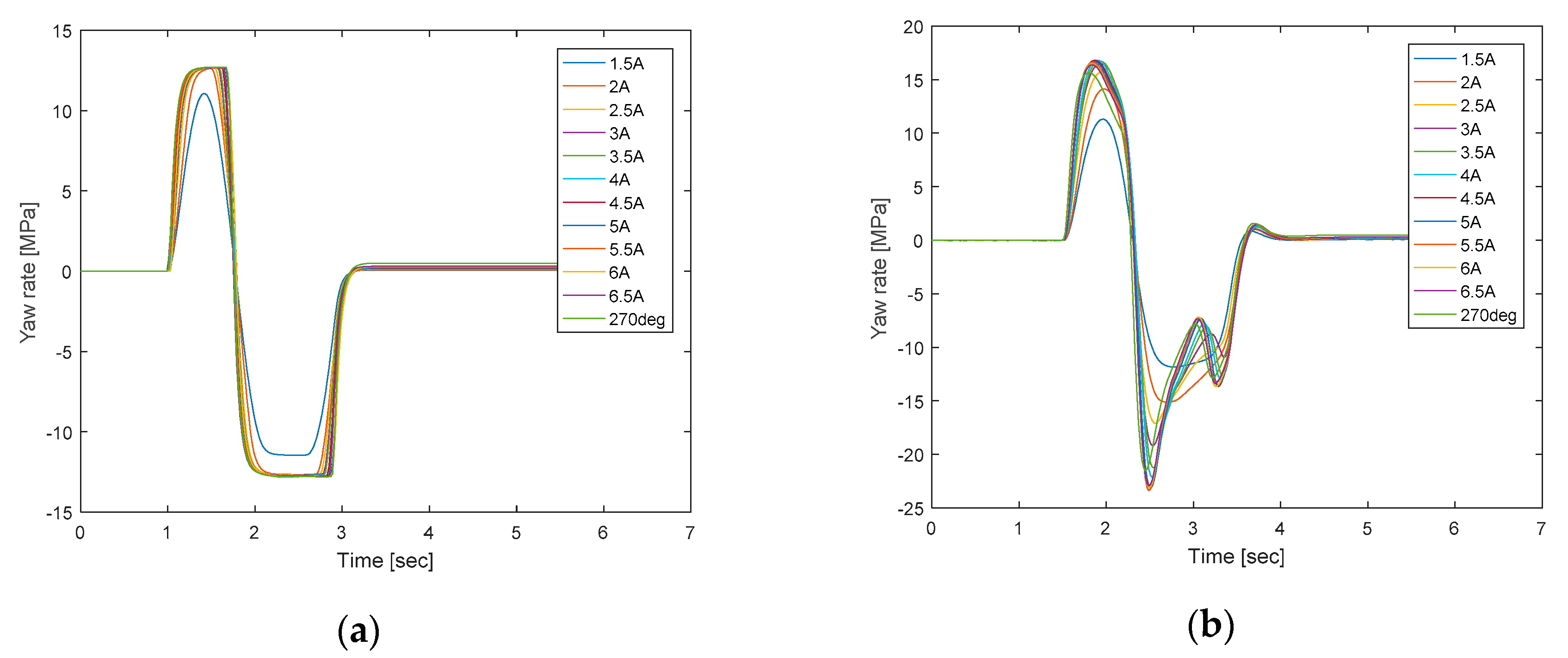 Applsci 10 08741 g021