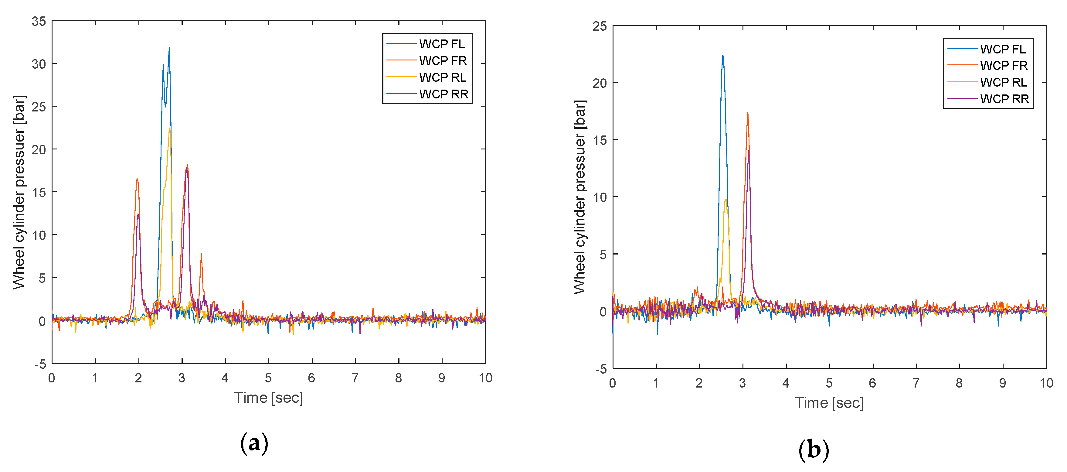Applsci 10 08741 g023