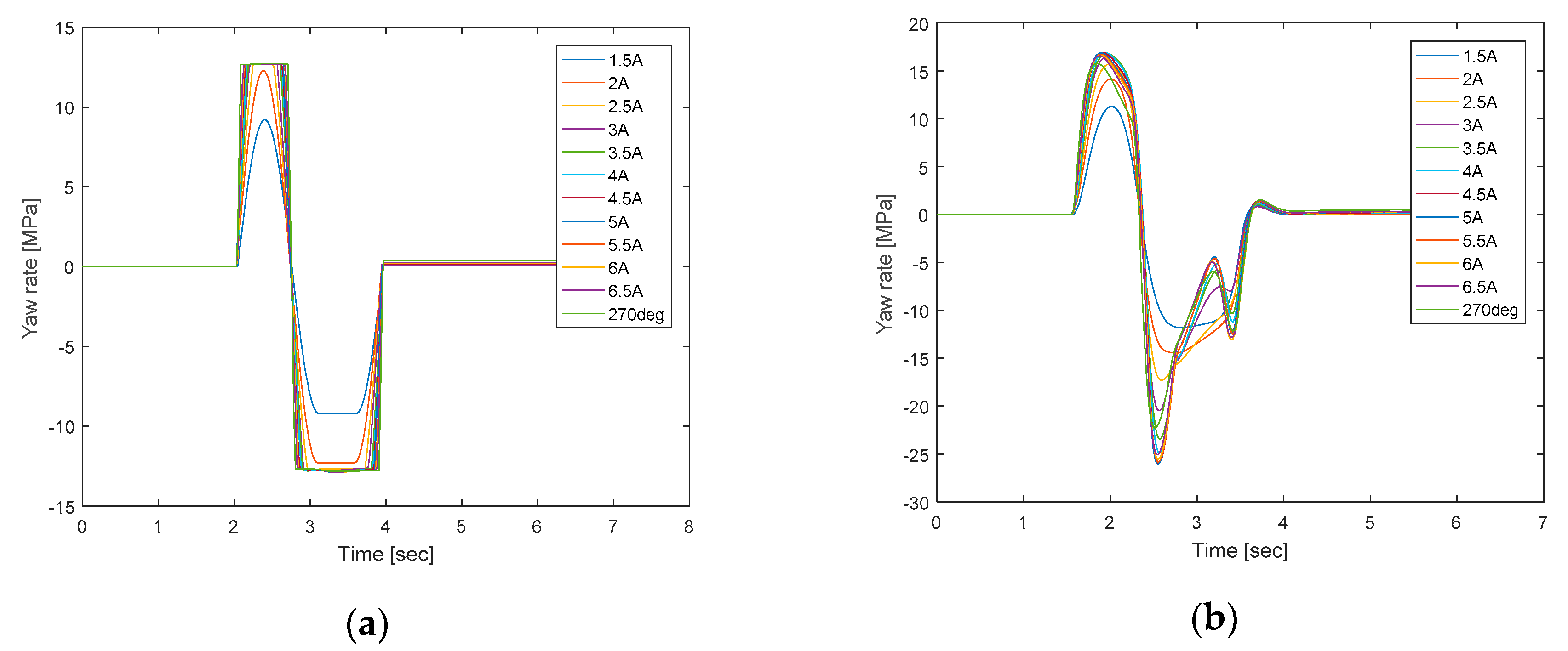 Applsci 10 08741 g024