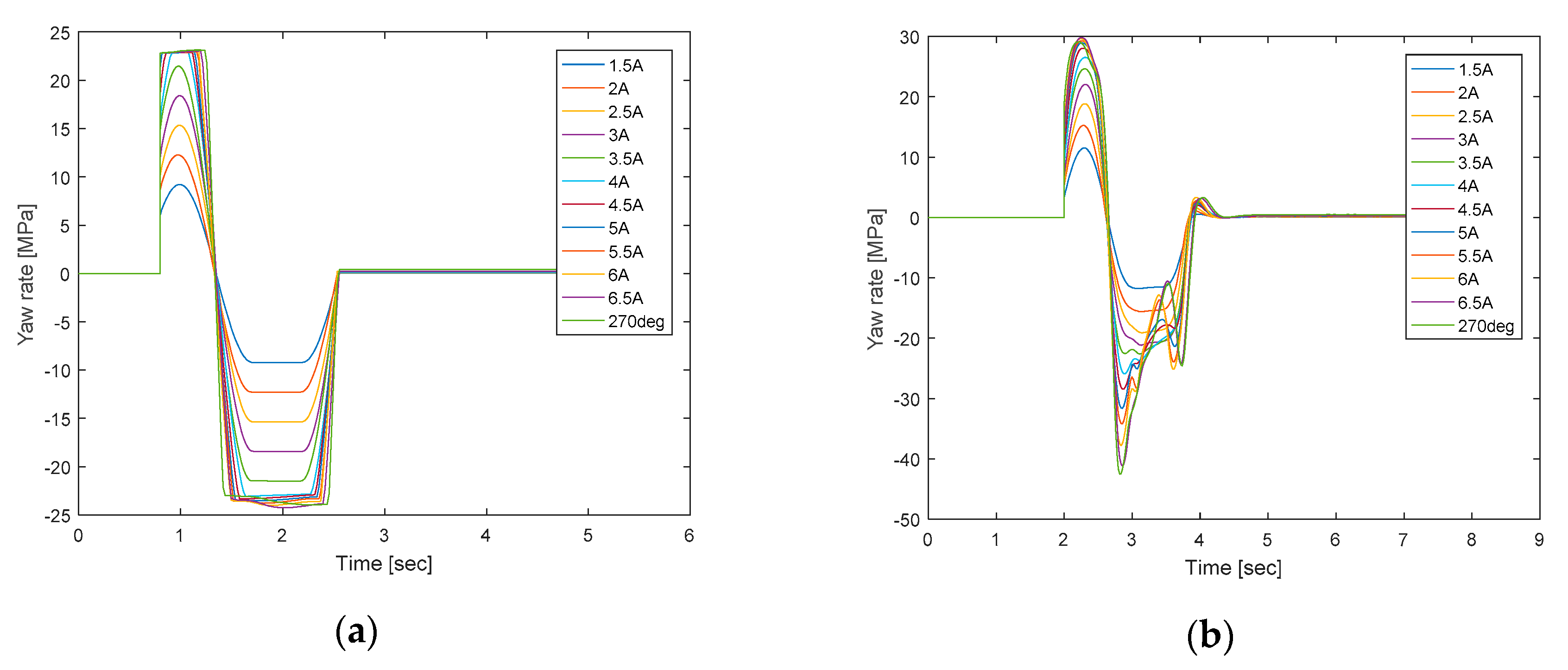 Applsci 10 08741 g025