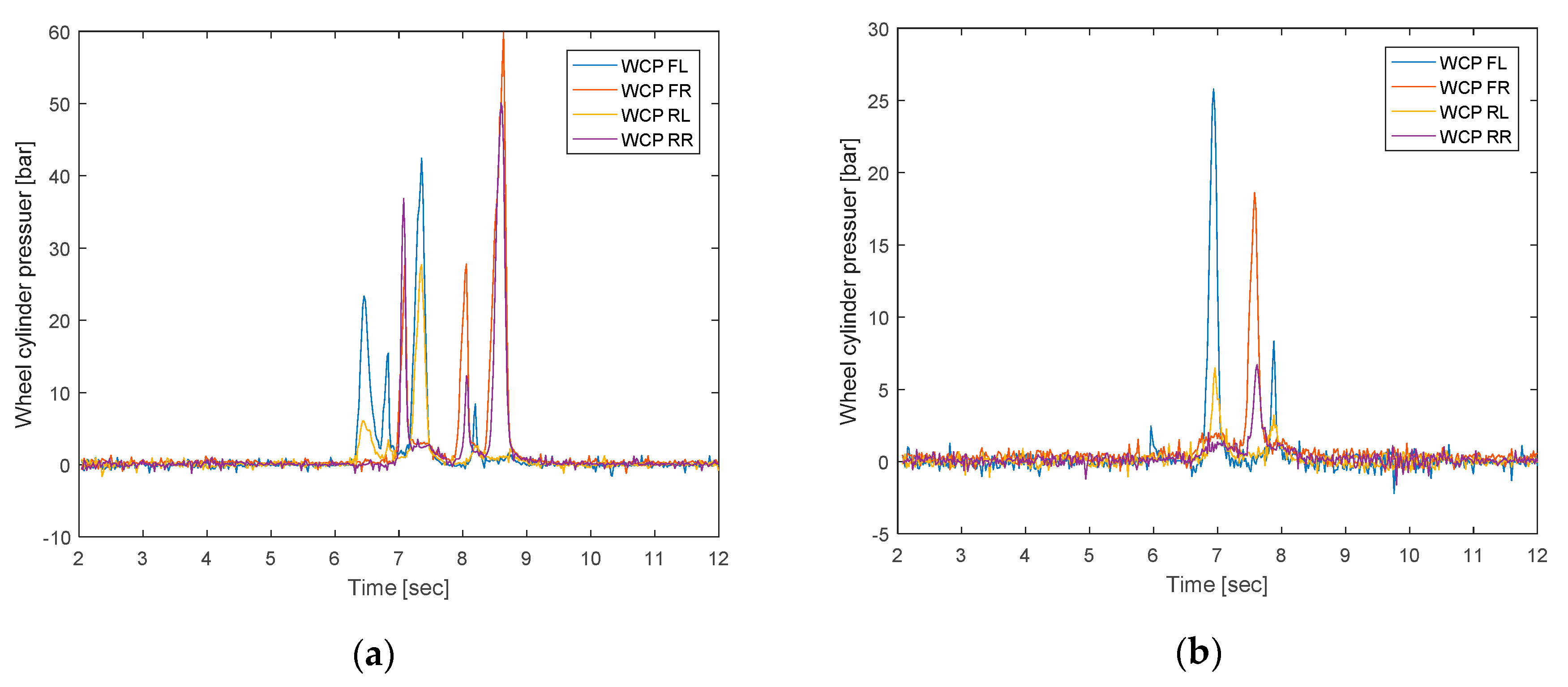 Applsci 10 08741 g026