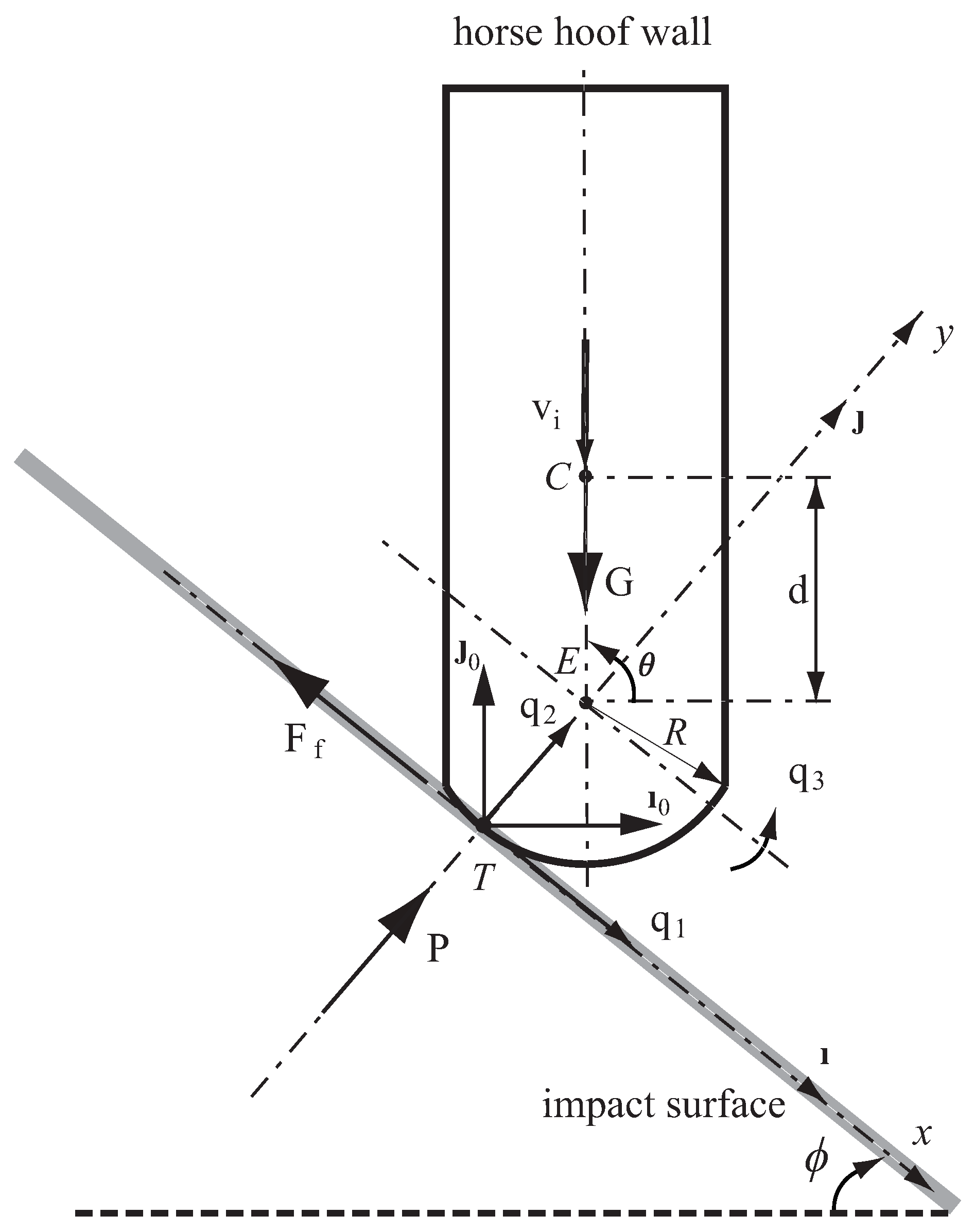 Applsci 10 08743 g002