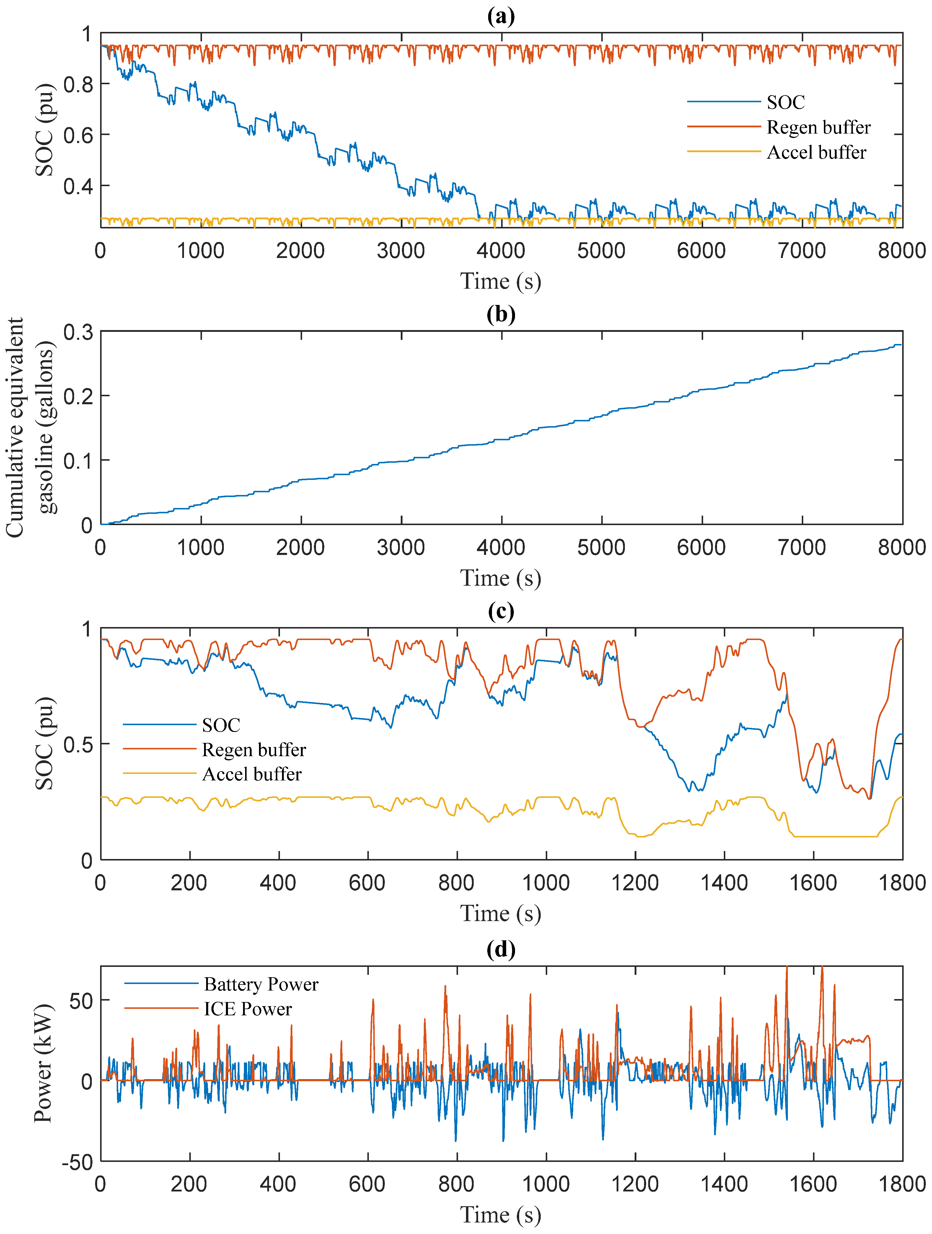 Applsci 10 08744 g003