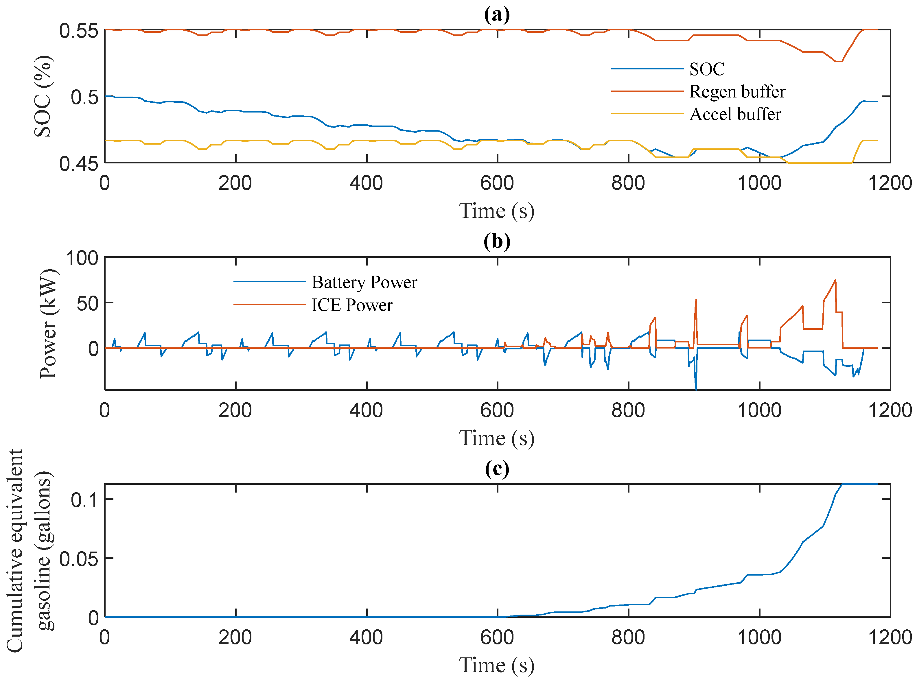 Applsci 10 08744 g005