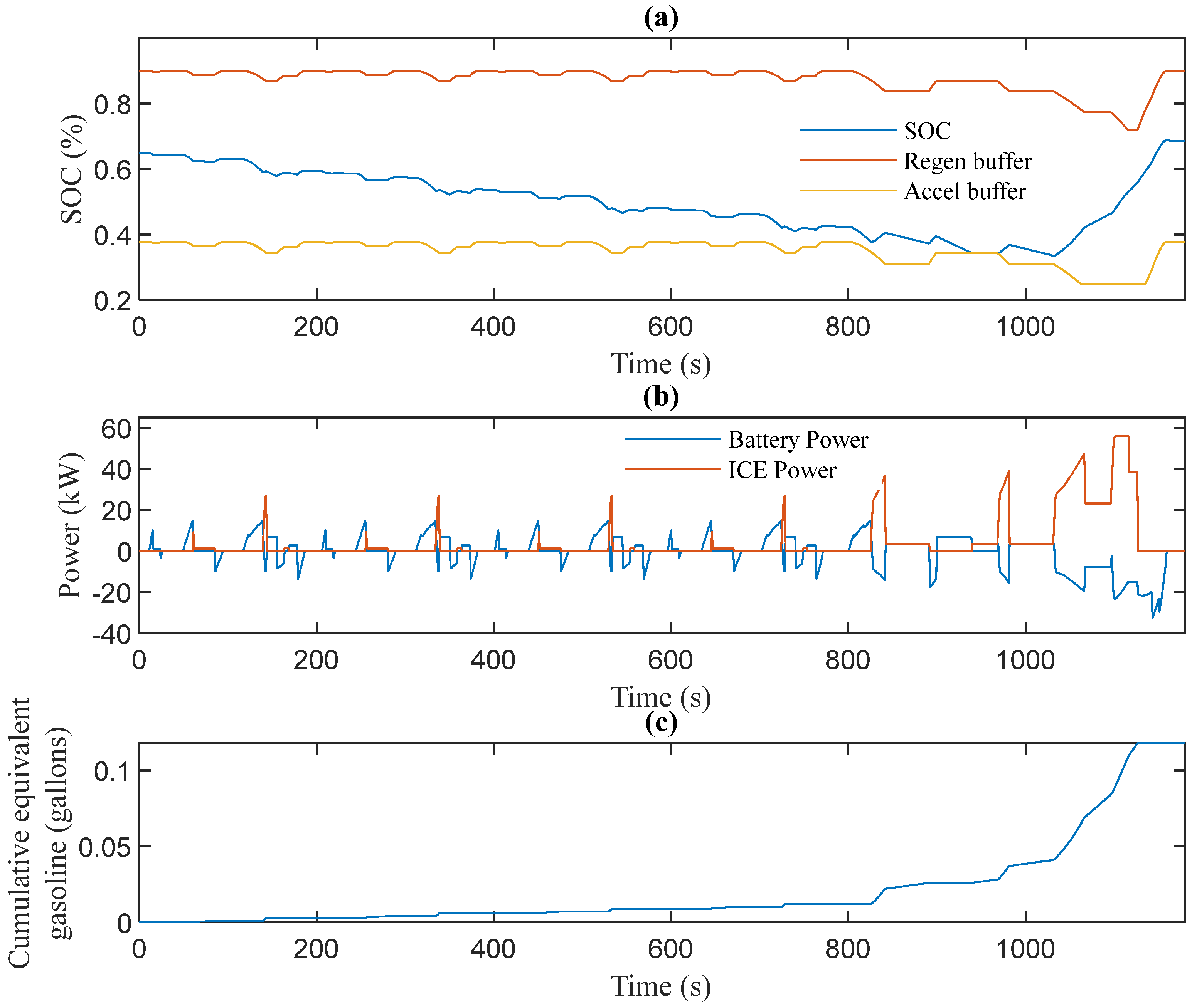 Applsci 10 08744 g006