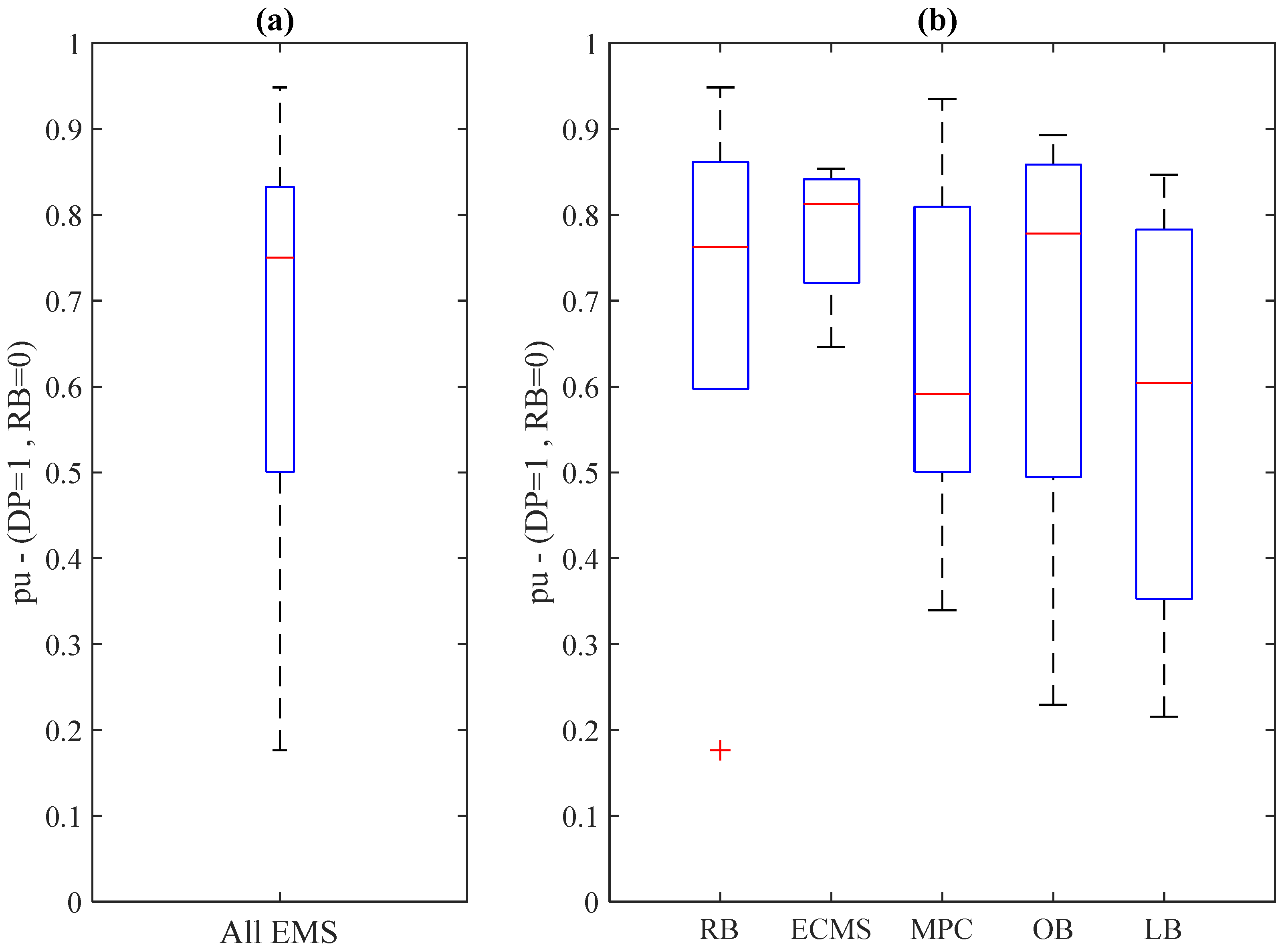 Applsci 10 08744 g007