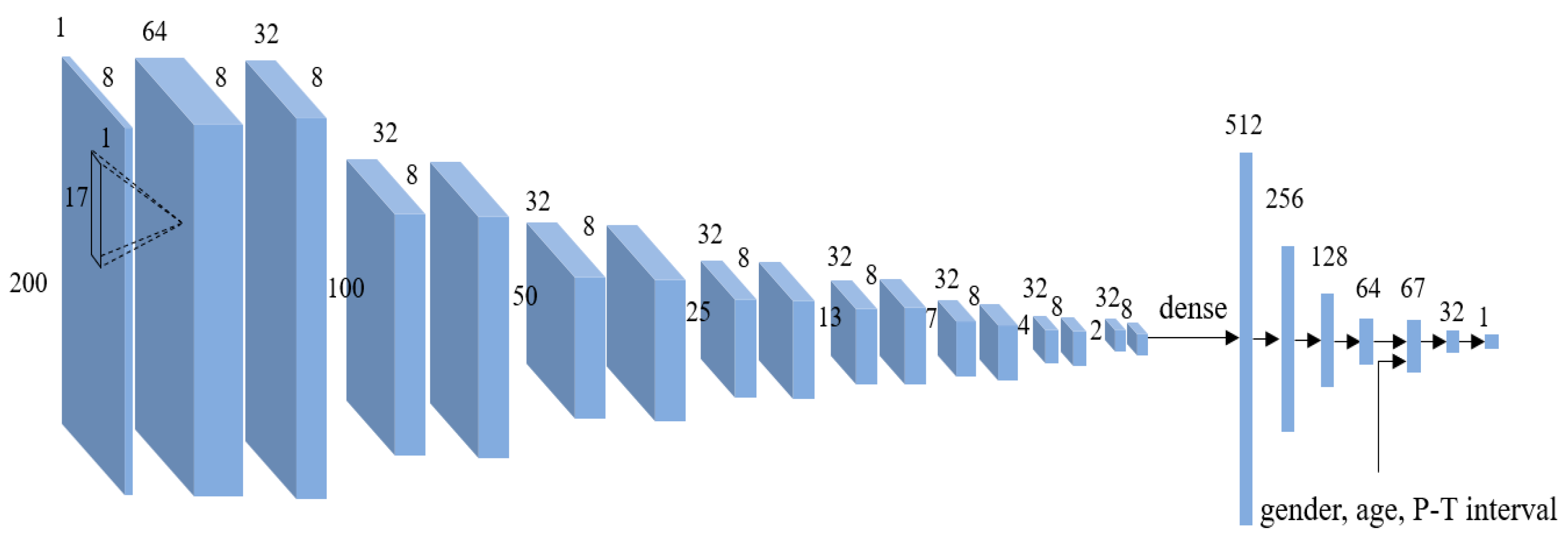 Applsci 10 08746 g002