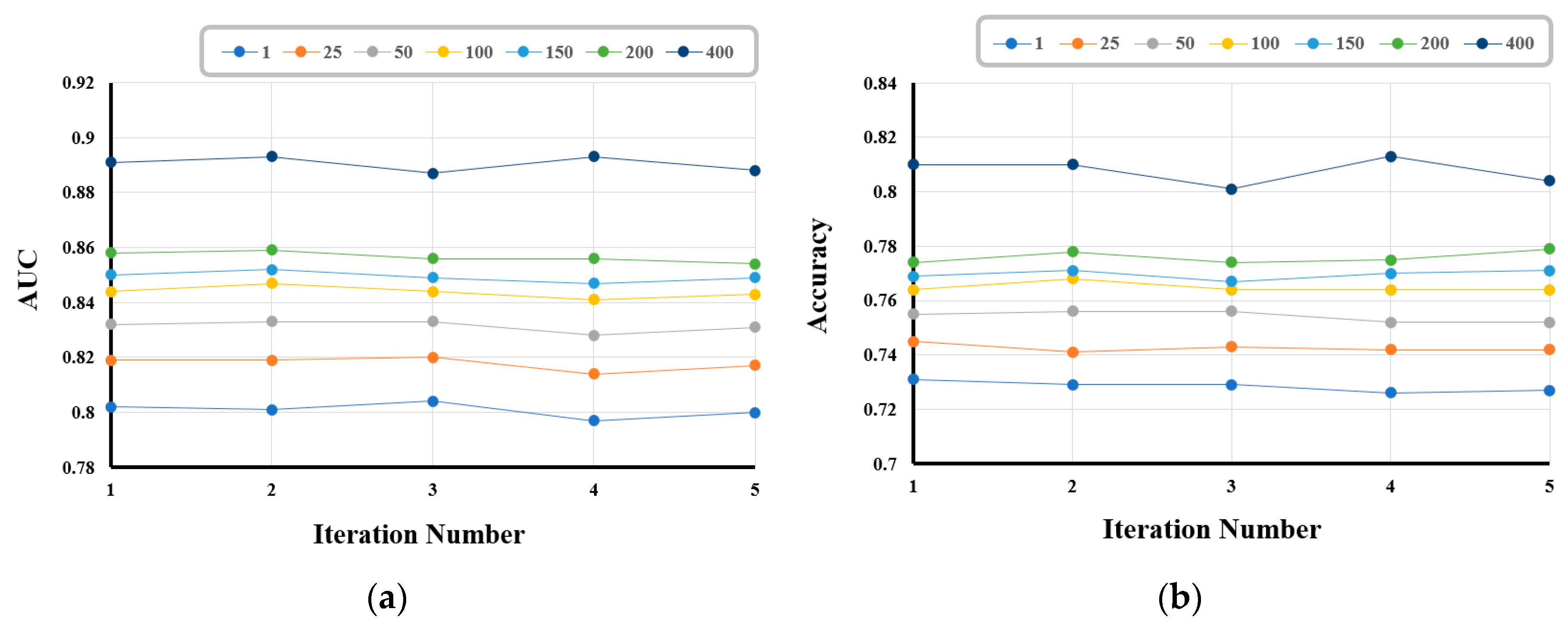 Applsci 10 08746 g003