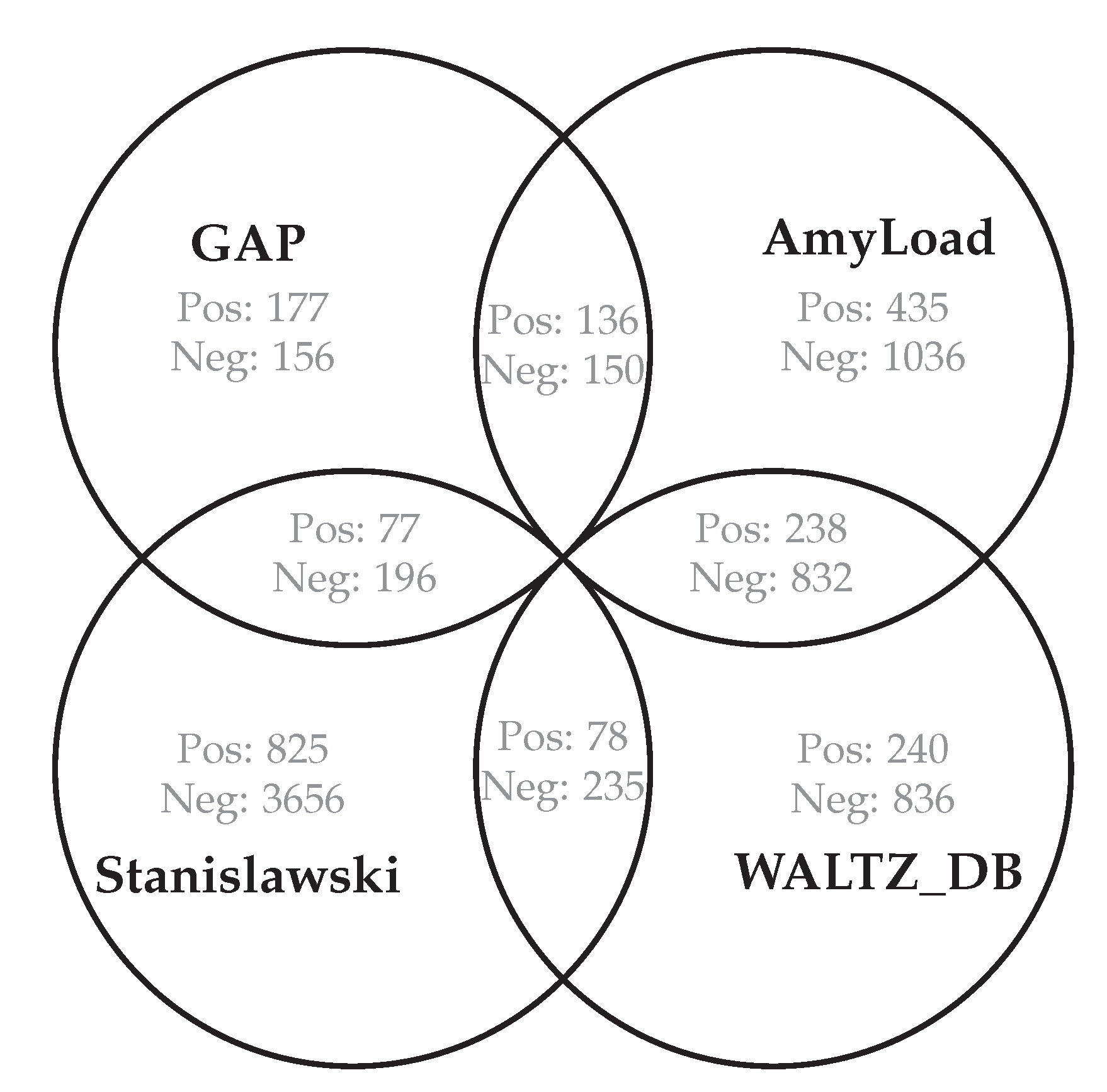 Applsci 10 08747 g004