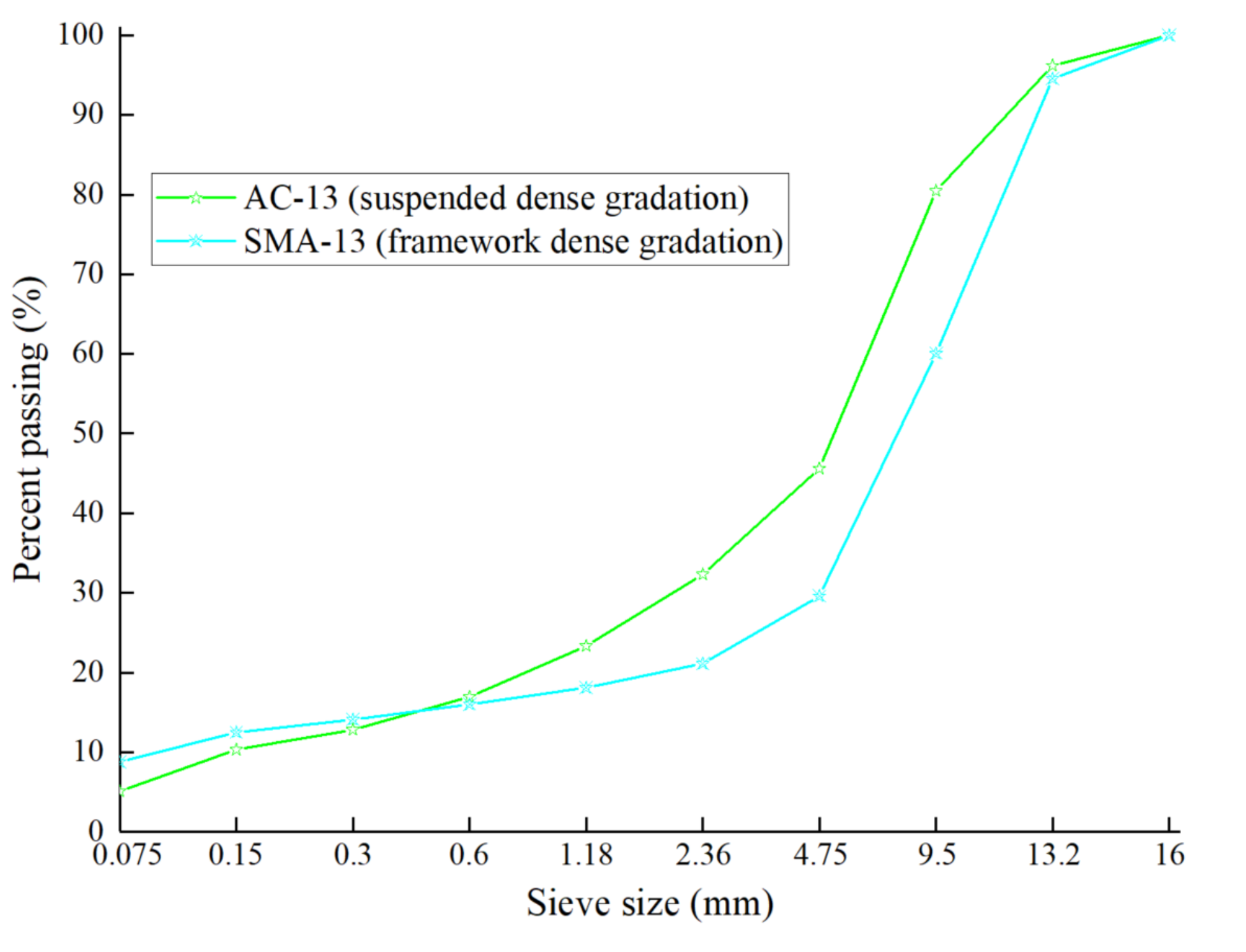 Applsci 10 08748 g001