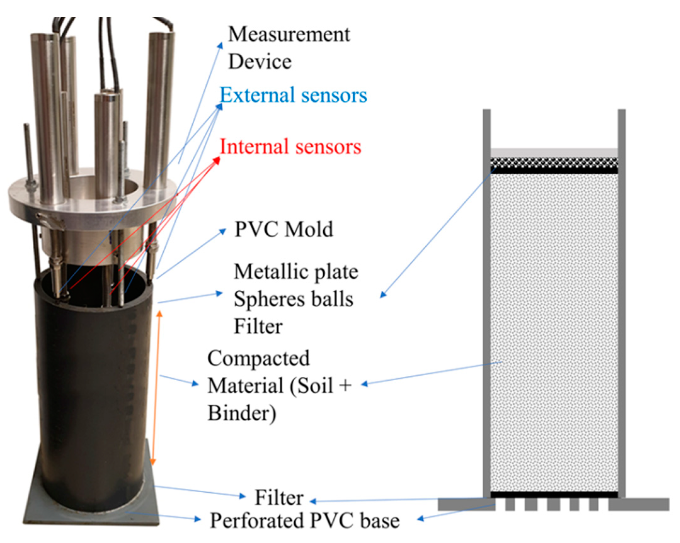 Applsci 10 08750 g001 Applsci 10 08750 g001