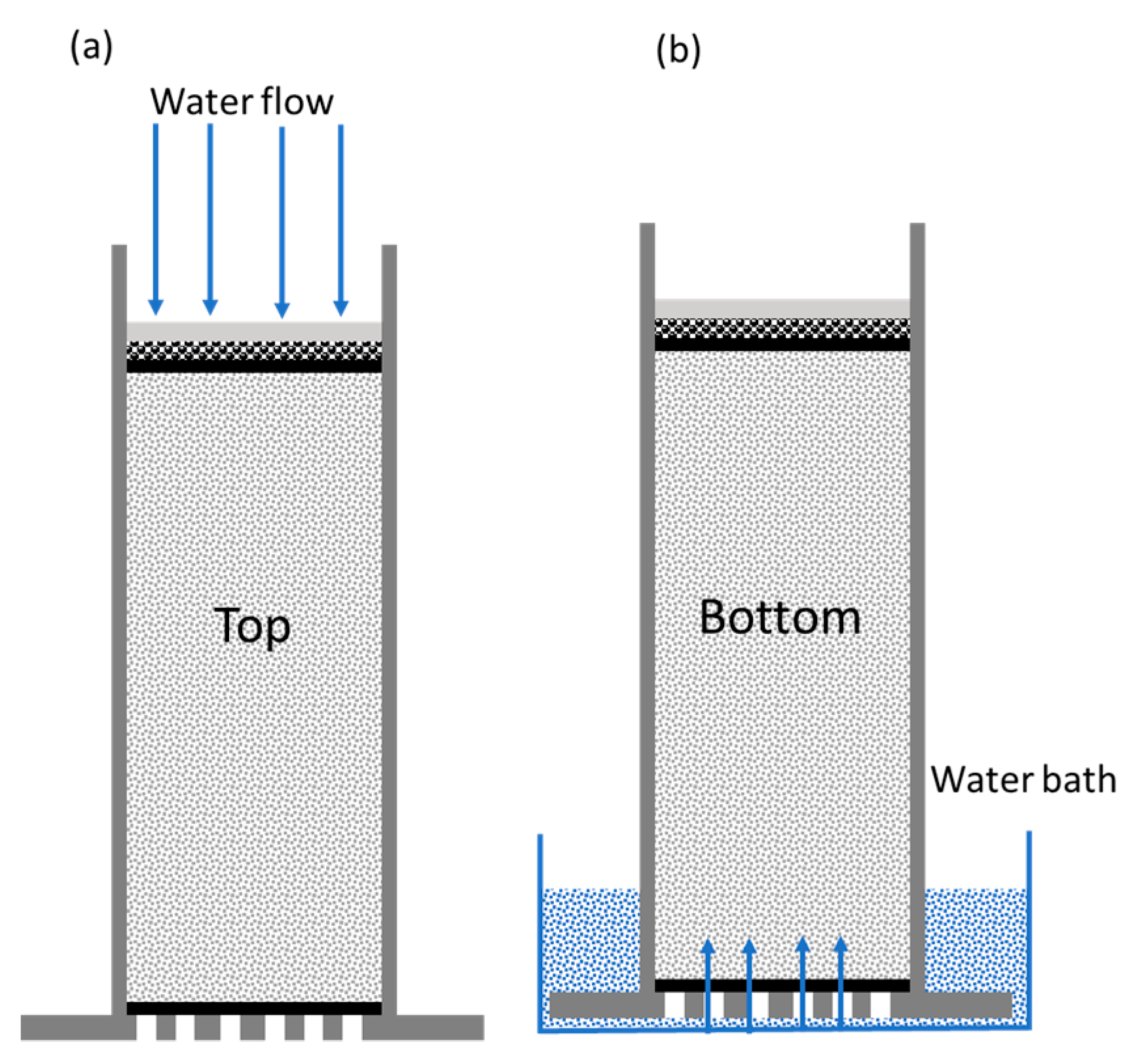 Applsci 10 08750 g002 Applsci 10 08750 g002