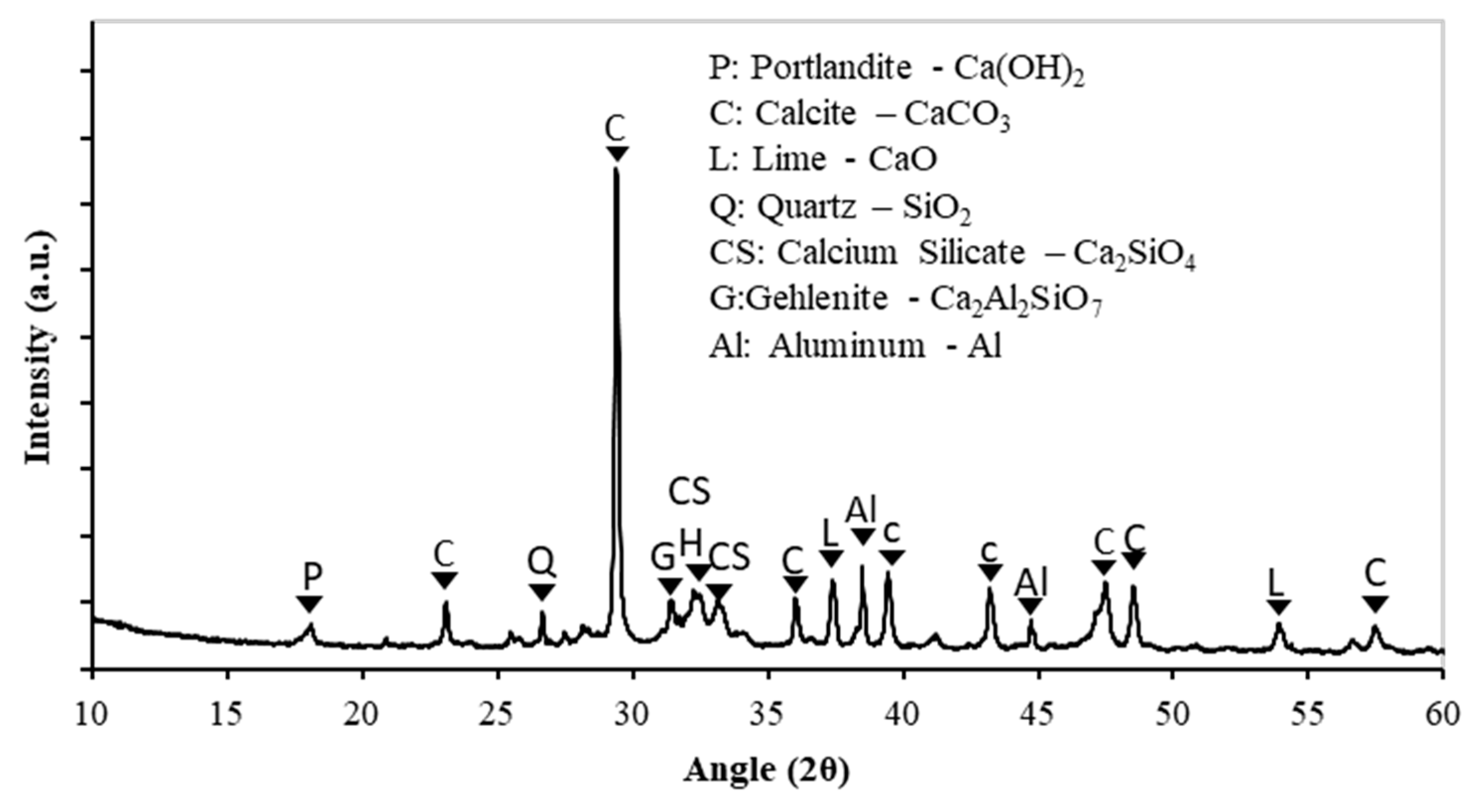 Applsci 10 08750 g004 Applsci 10 08750 g004