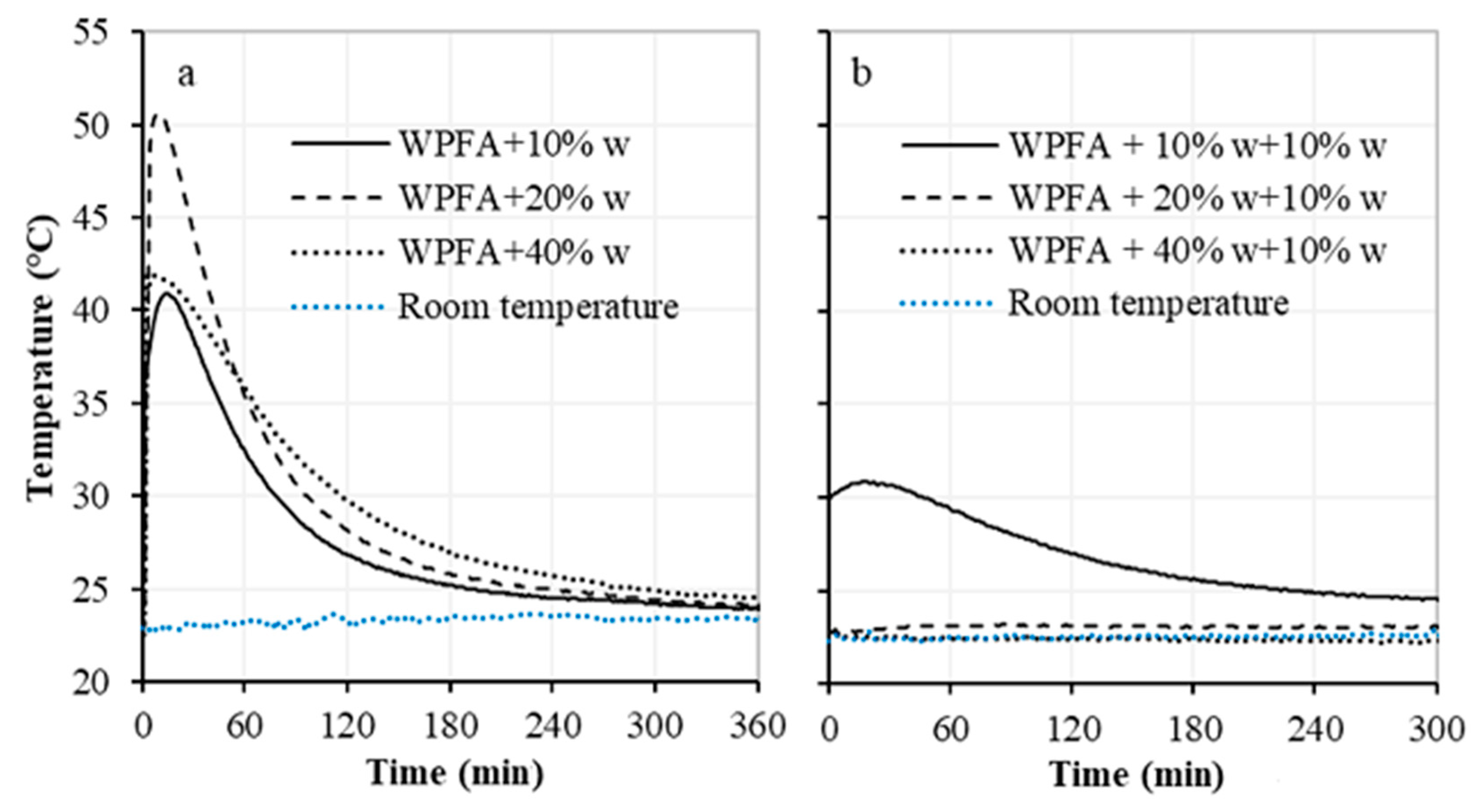 Applsci 10 08750 g008 Applsci 10 08750 g008