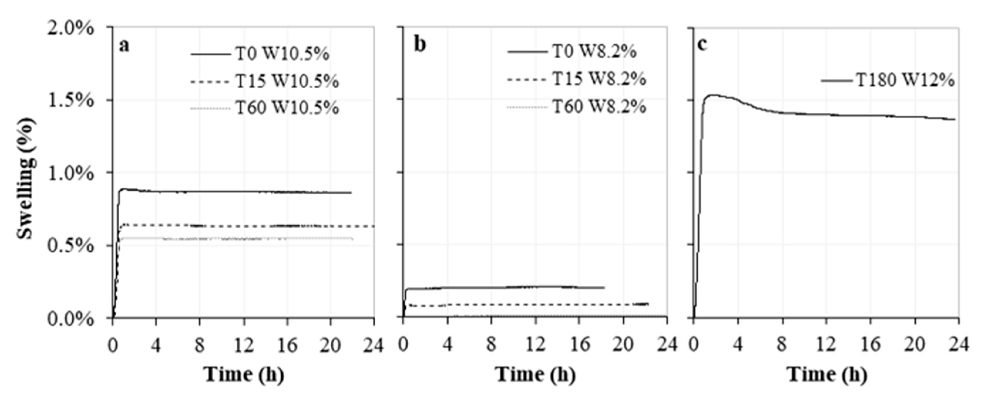 Applsci 10 08750 g009 Applsci 10 08750 g009
