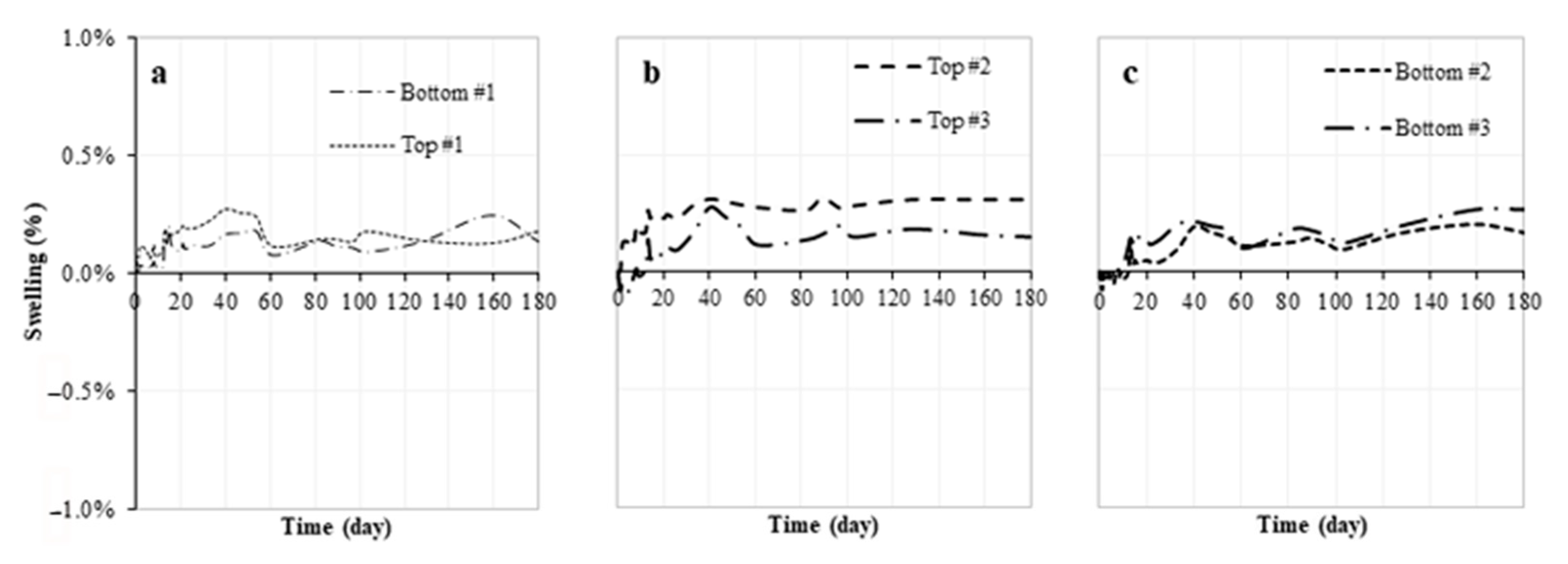 Applsci 10 08750 g010 Applsci 10 08750 g010