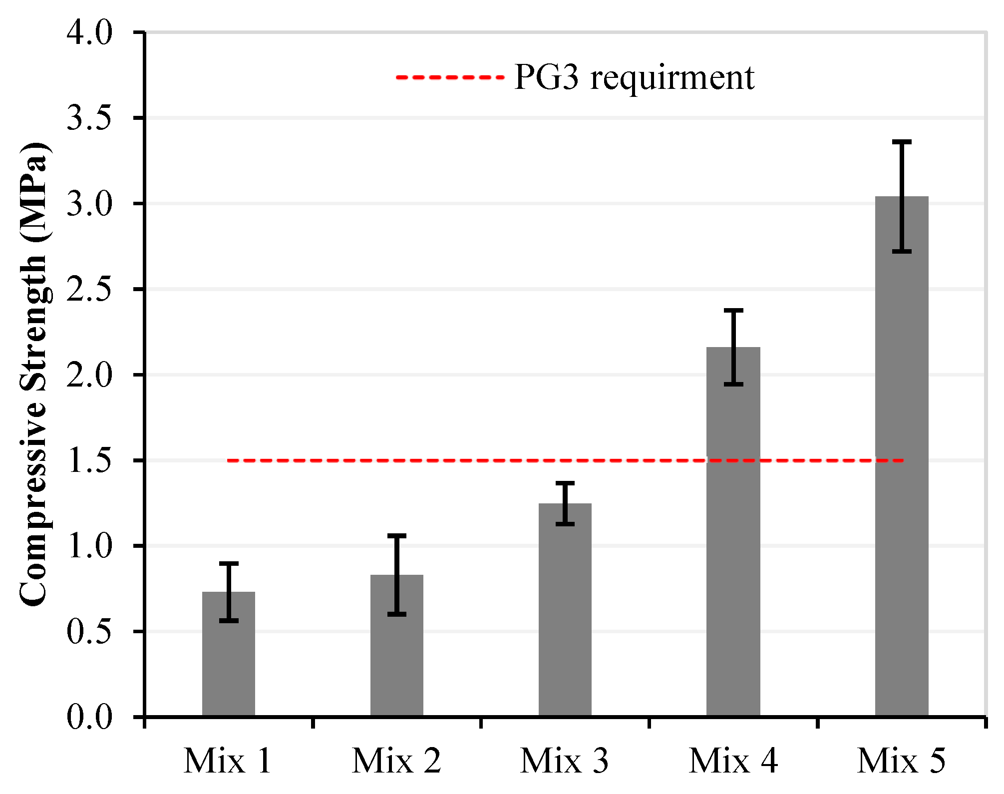 Applsci 10 08750 g011 Applsci 10 08750 g011