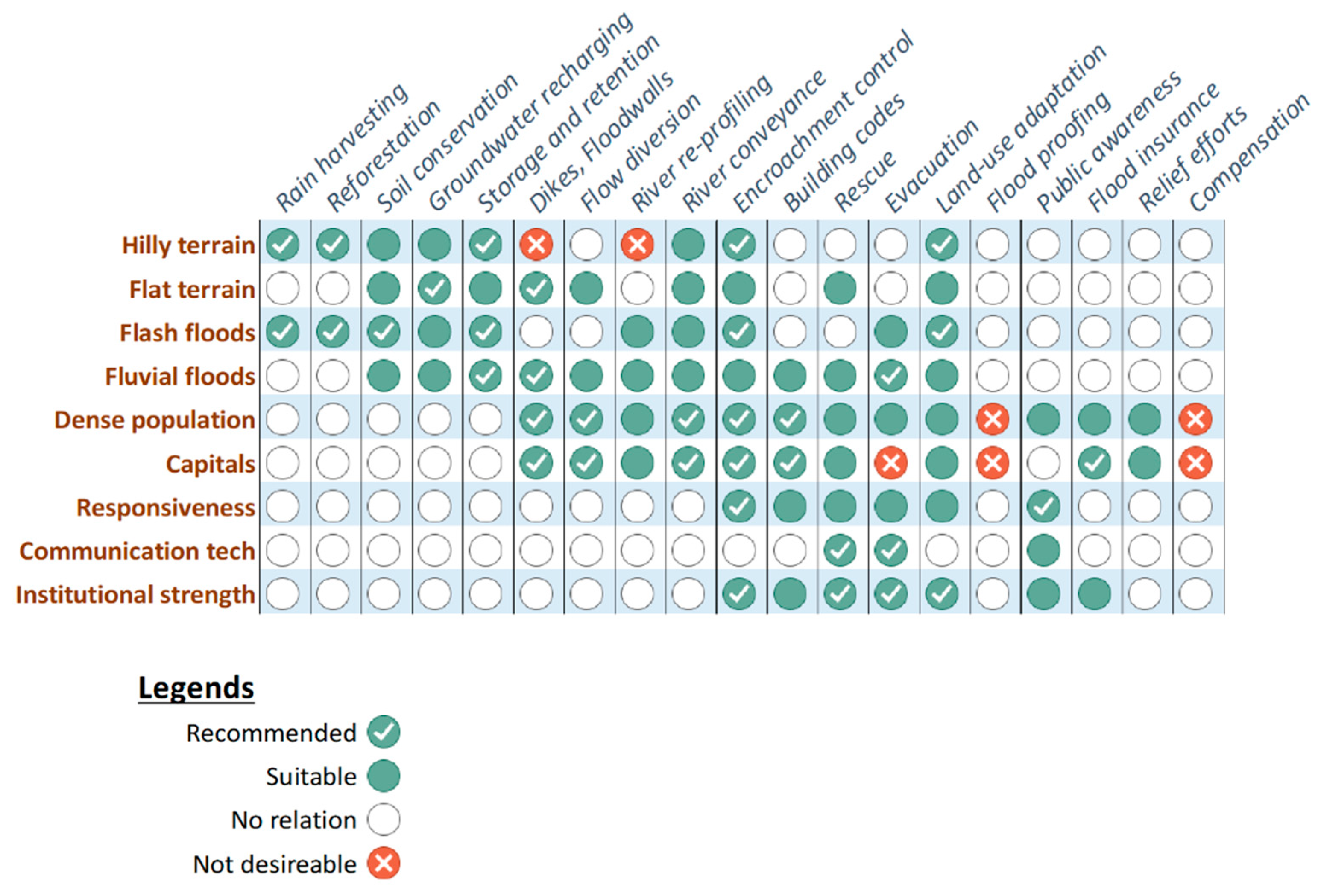 Applsci 10 08752 g004 Applsci 10 08752 g004