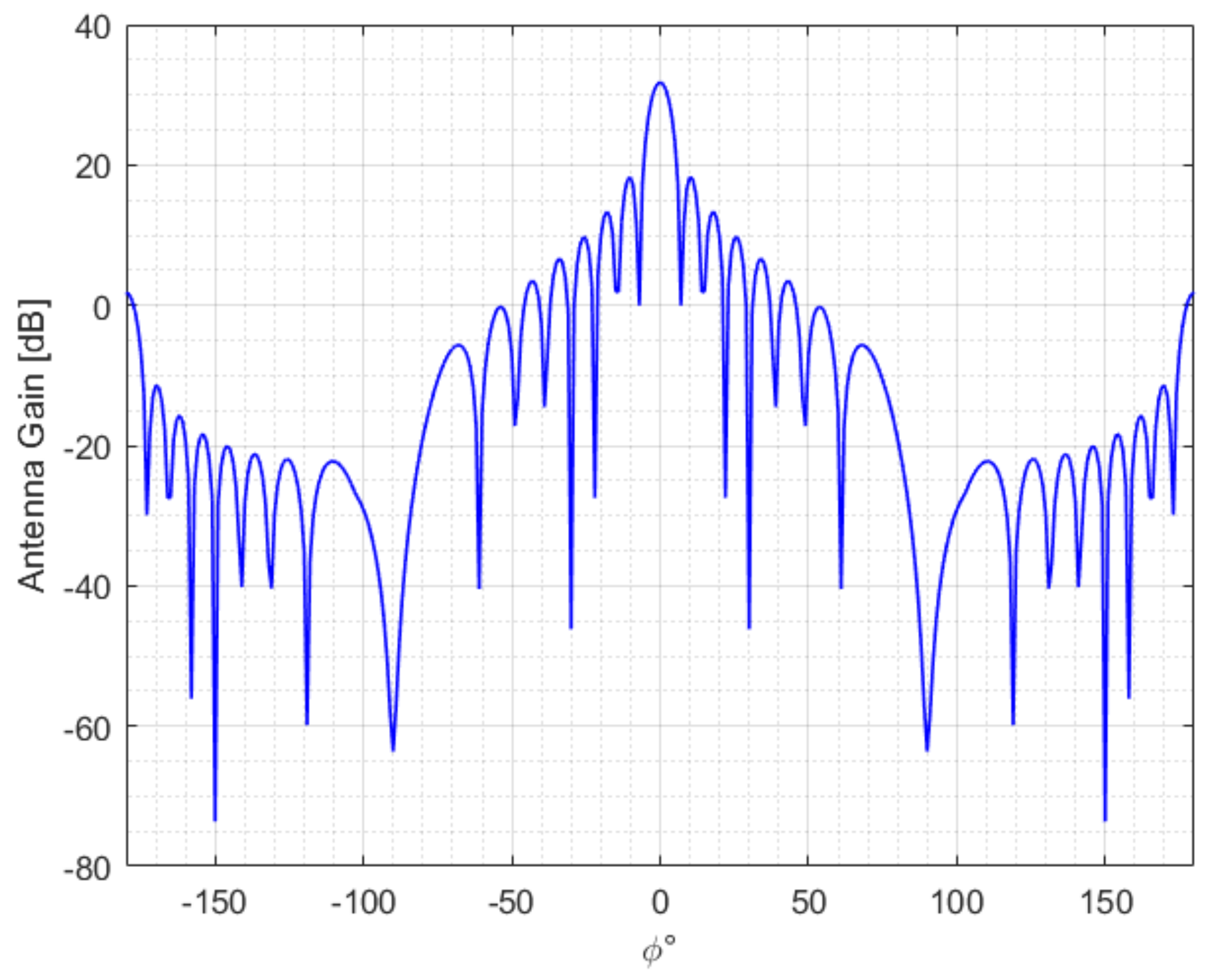 Applsci 10 08753 g001 Applsci 10 08753 g001