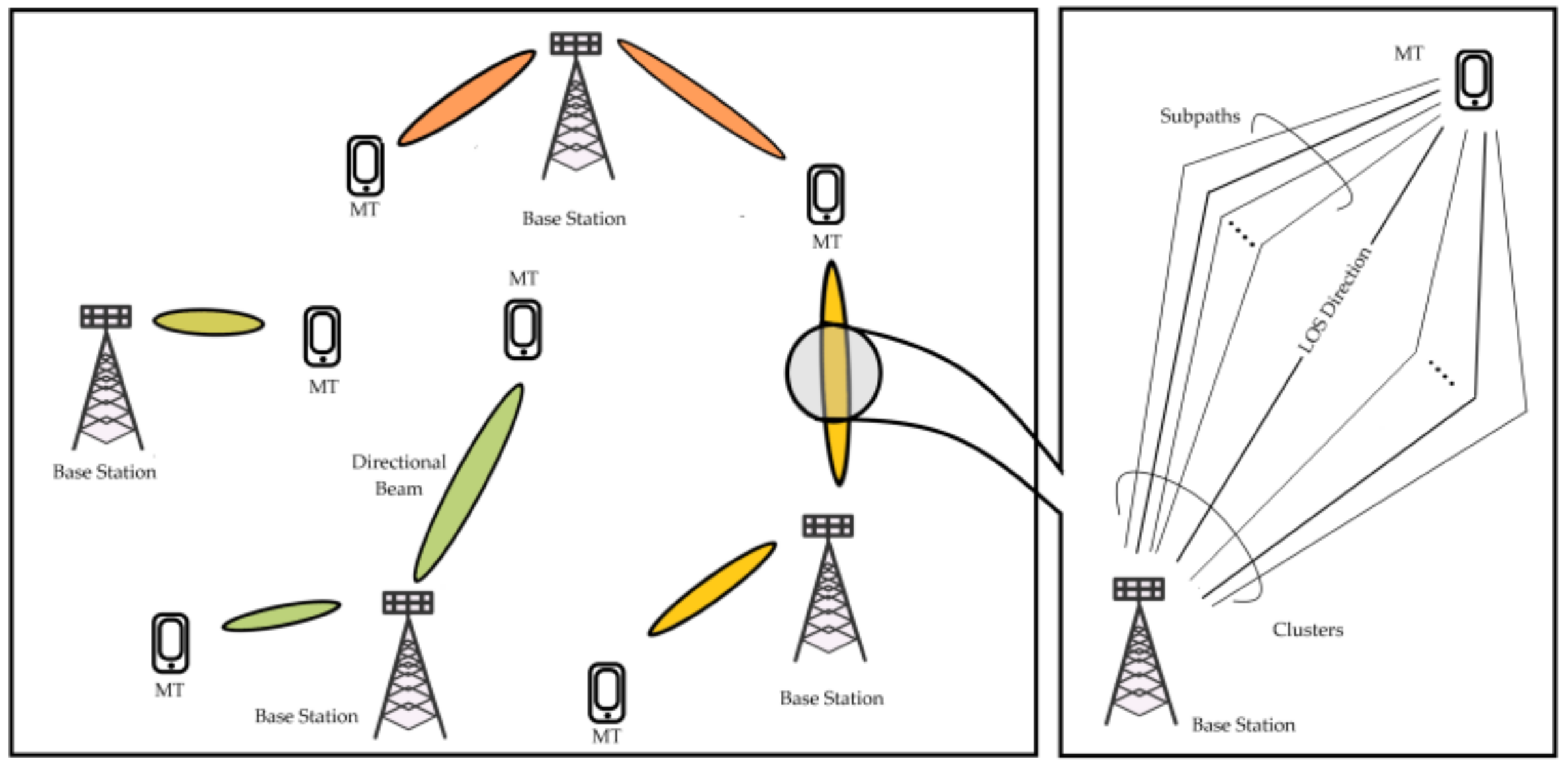 Applsci 10 08753 g002 Applsci 10 08753 g002
