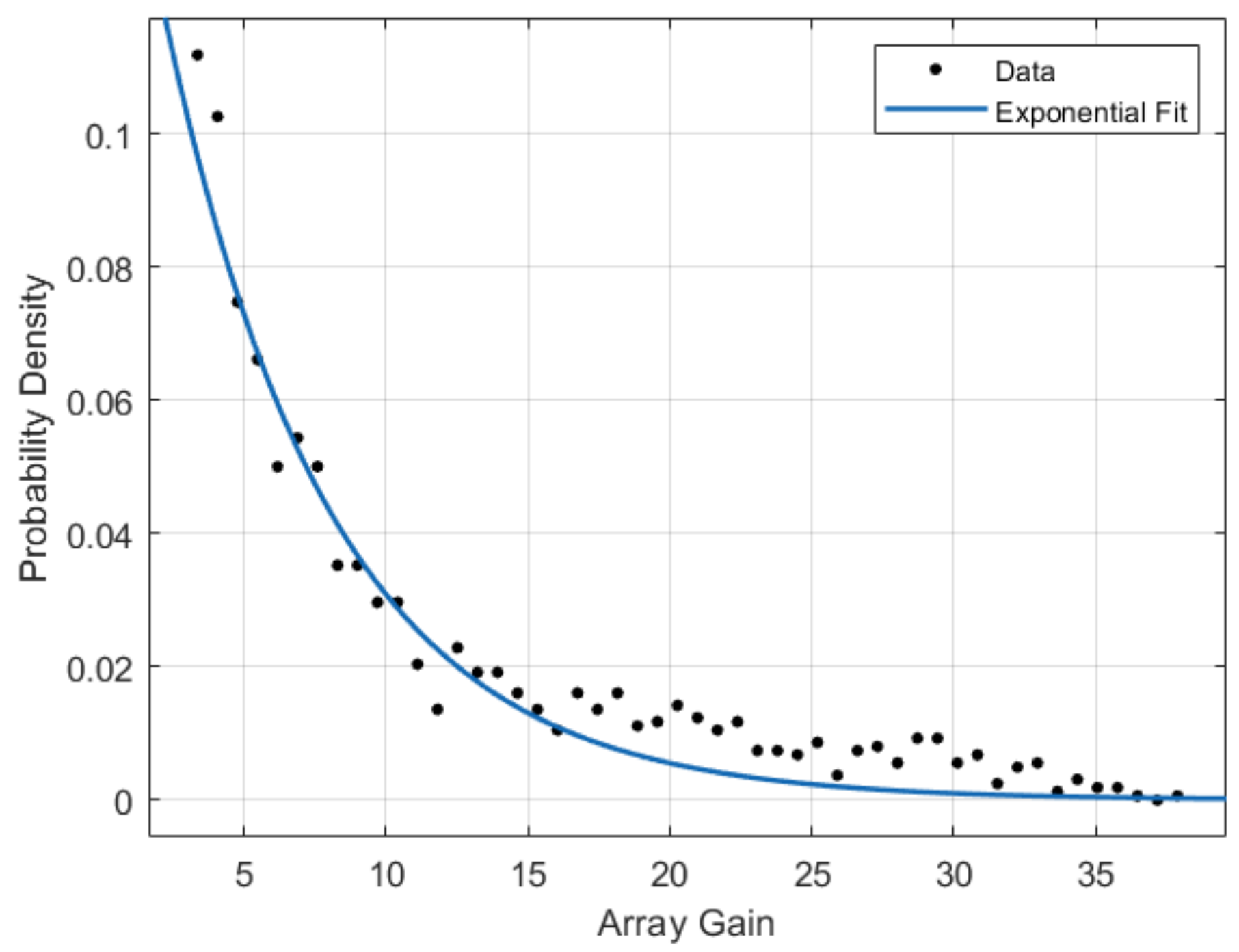 Applsci 10 08753 g003 Applsci 10 08753 g003