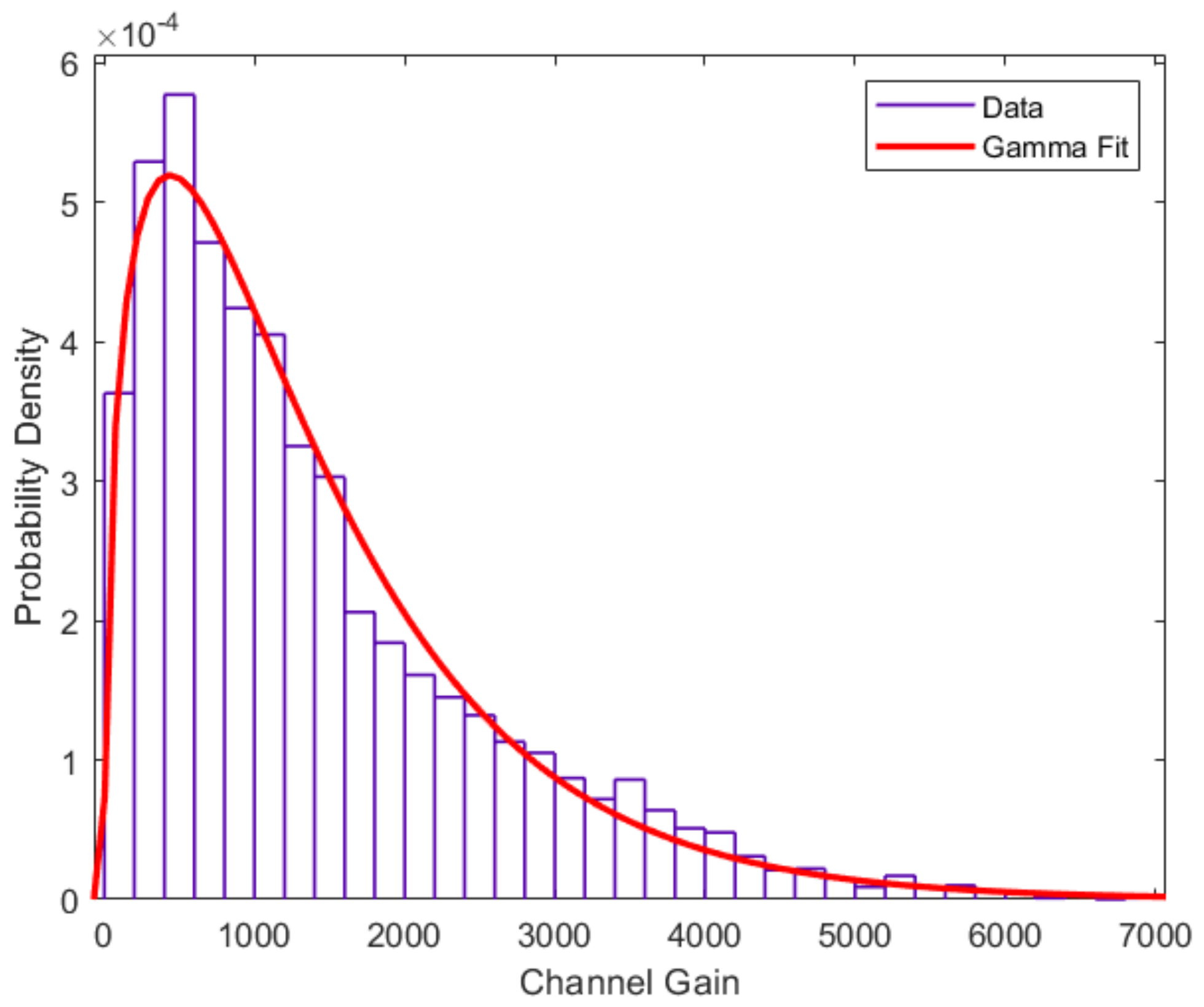 Applsci 10 08753 g004 Applsci 10 08753 g004