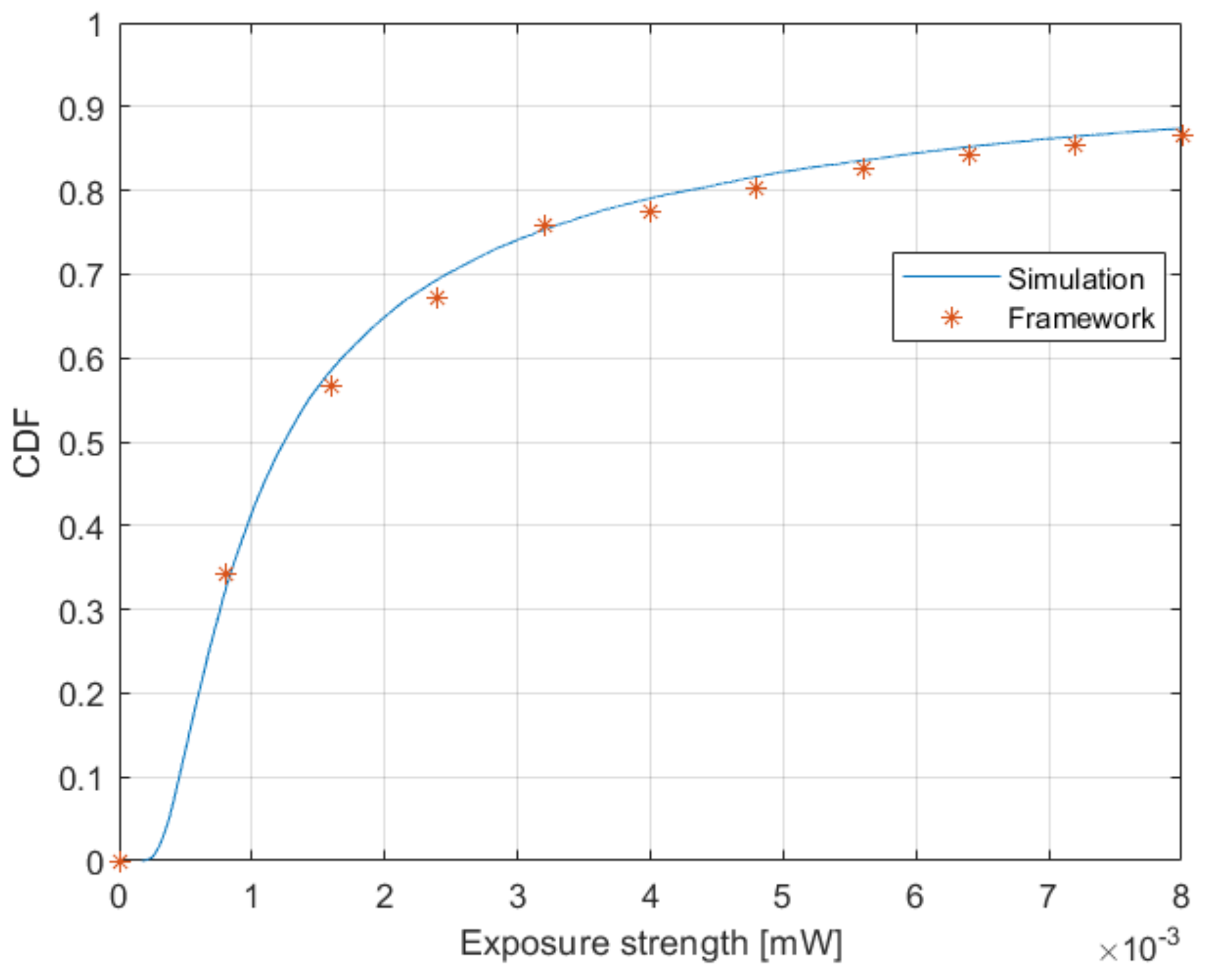 Applsci 10 08753 g005 Applsci 10 08753 g005