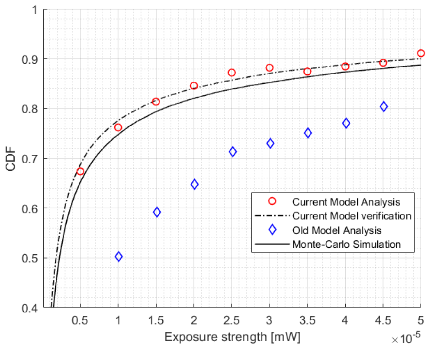 Applsci 10 08753 g008 Applsci 10 08753 g008