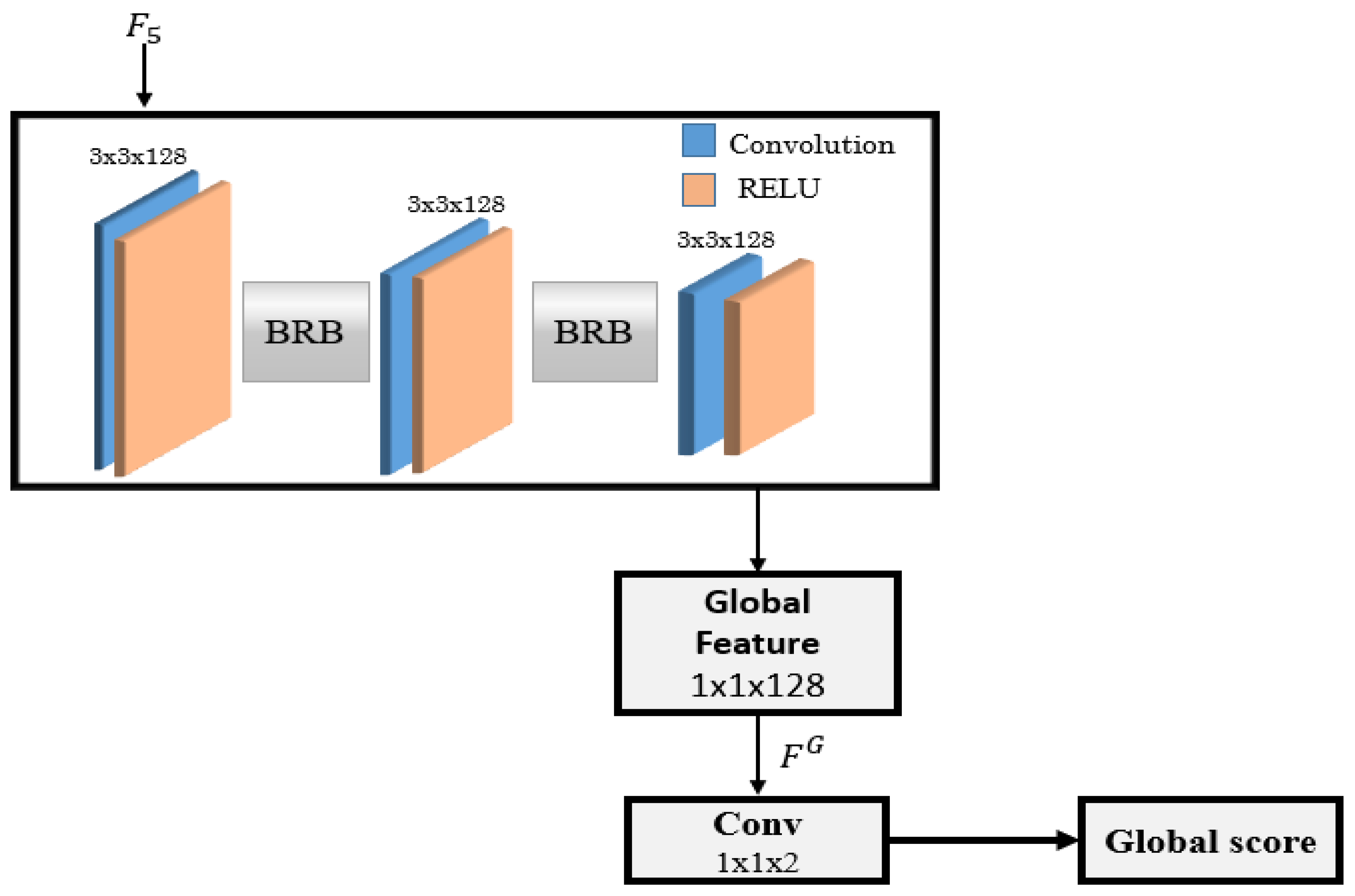Applsci 10 08754 g003