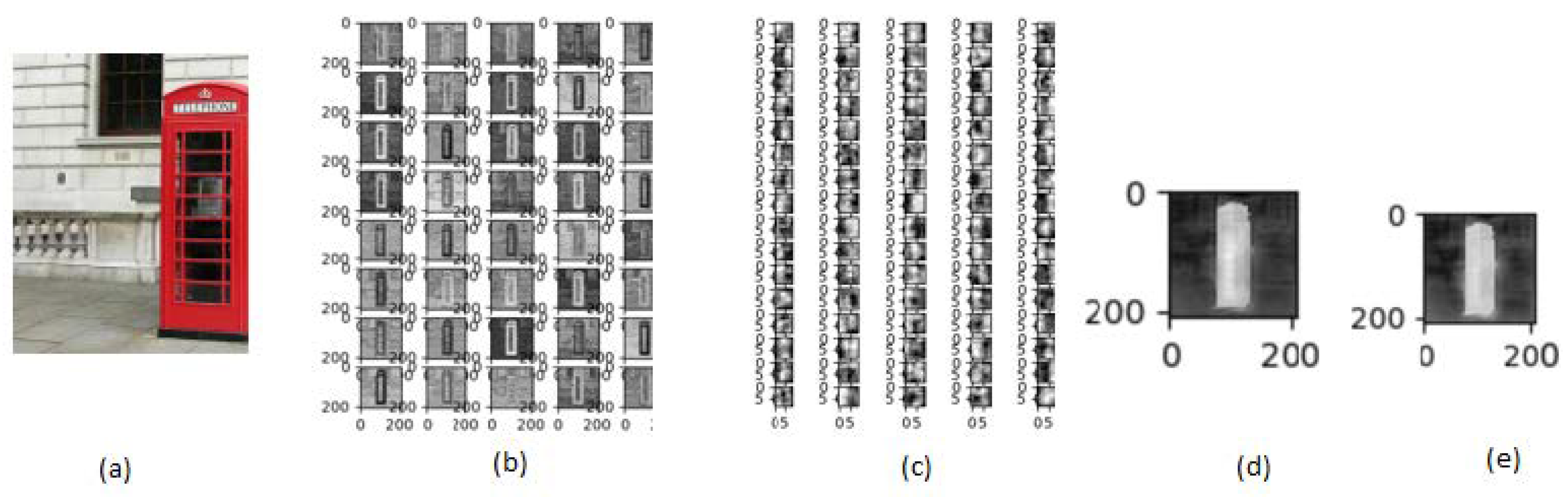 Applsci 10 08754 g004