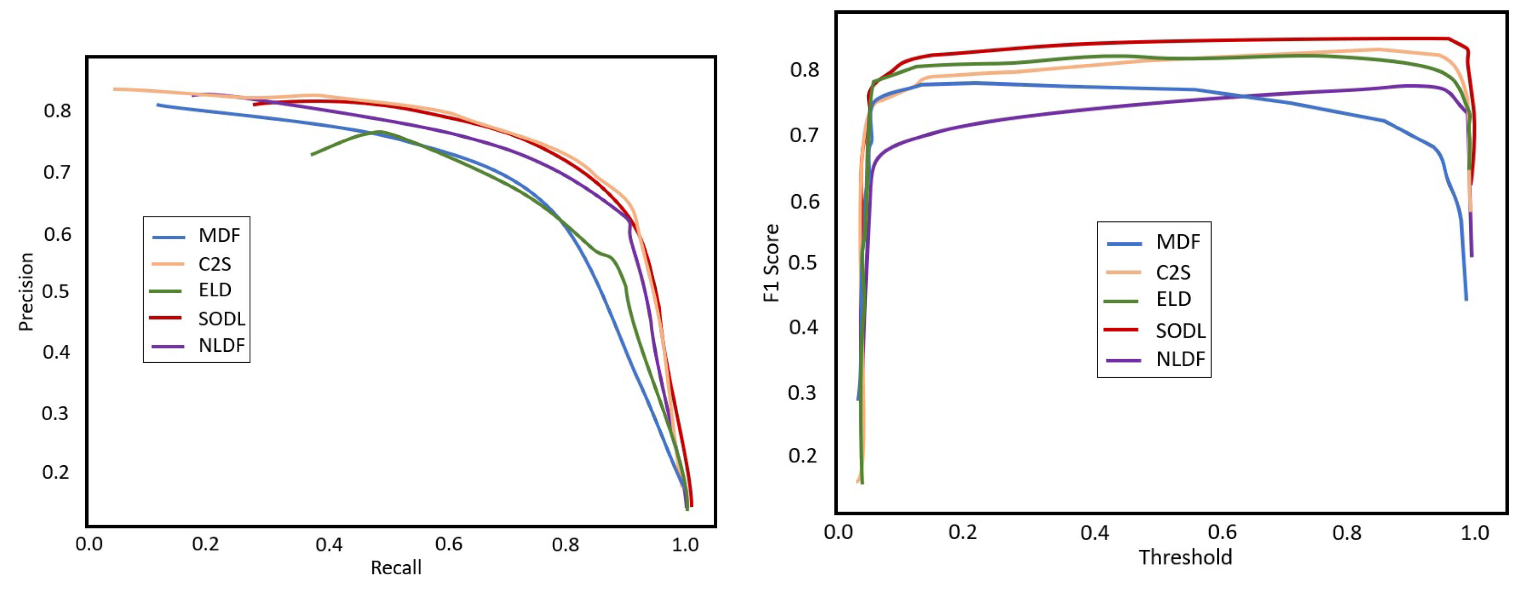 Applsci 10 08754 g007b