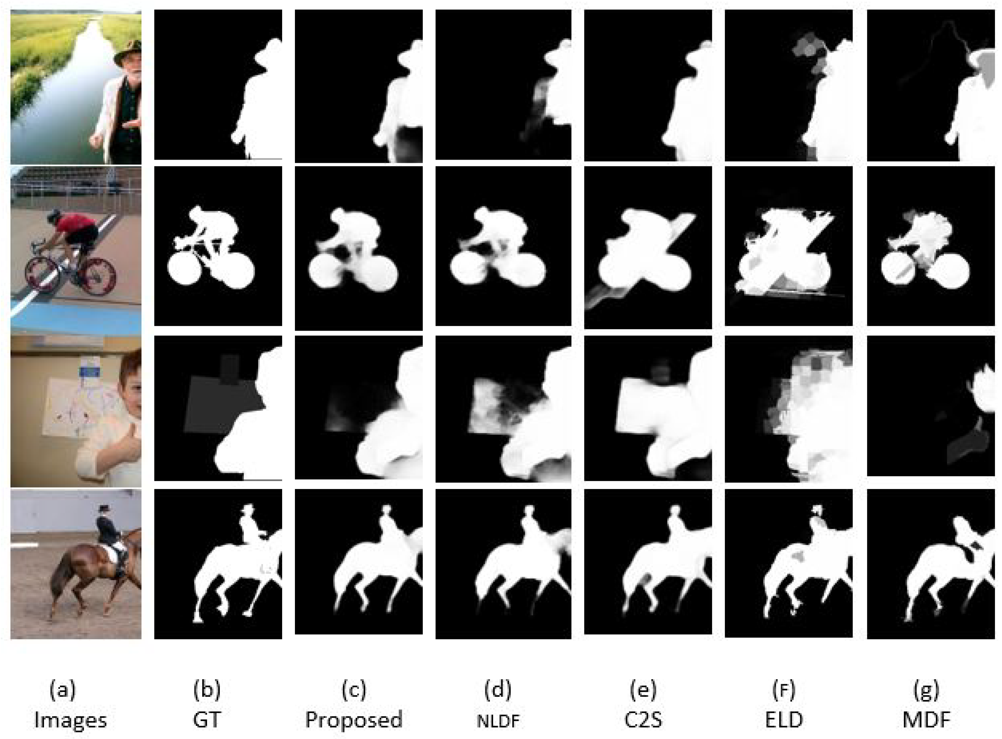 Applsci 10 08754 g008